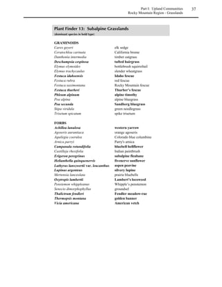 Part I: Upland Communities     15
                                                              Eastern Plains and Foothills Region




    
	 