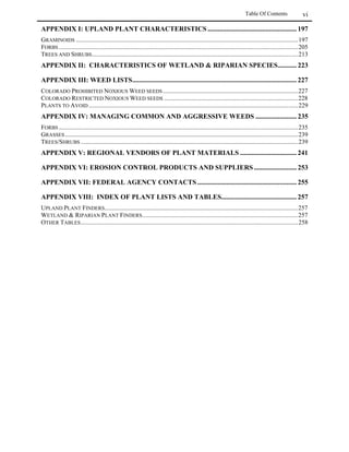 Table Of Contents                     iv


WESTERN PLATEAU AND CANYON REGION ................................................................. 53
GRASSLANDS ...............................................................................................................................................55
SHRUBLANDS ...............................................................................................................................................57
    Mat Saltbush Shrublands........................................................................................................................................ 58
    Saline Bottomland Shrublands ............................................................................................................................... 58
    Sagebrush Shrublands ............................................................................................................................................ 60
    Mixed Mountain Shrubland ................................................................................................................................... 62
WOODLANDS ...............................................................................................................................................63
    Piñon Pine-Juniper Woodland................................................................................................................................ 64
    Pine Woodlands ..................................................................................................................................................... 65
REVEGETATION TECHNIQUES........................................................................................... 67
STEP 1: PLANNING YOUR PROJECT .............................................................................................................67
STEP 2: SOIL CHARACTERIZATION .............................................................................................................69
    Soil Texture............................................................................................................................................................ 69
    Soil Chemistry........................................................................................................................................................ 72
    Soil Structure.......................................................................................................................................................... 73
STEP 3: SITE PREPARATION ........................................................................................................................75
    Topsoil Salvage...................................................................................................................................................... 75
    Development of Substitute Soil.............................................................................................................................. 76
    Seedbed Preparation............................................................................................................................................... 77
    Soil Amendments ................................................................................................................................................... 78
STEP 4: SEEDING AND PLANTING ...............................................................................................................81
  SEEDING ..................................................................................................................................................81
        Collecting Seed.................................................................................................................................................. 82
        Purchasing Seed ................................................................................................................................................ 83
        Testing Seed ...................................................................................................................................................... 87
        Seeding Techniques........................................................................................................................................... 89
        Post Seeding Techniques................................................................................................................................... 91
    PLANTING ................................................................................................................................................95
        Plant Materials................................................................................................................................................... 95
        Planting Techniques ........................................................................................................................................ 100
STEP 5: MONITORING  STEWARDSHIP ...................................................................................................103
MONITORING .............................................................................................................................................103
    Potential Problems ............................................................................................................................................... 103
    Techniques and Frequency................................................................................................................................... 104
    Assessment of Problems and Stewardship Activities........................................................................................... 104
STEWARDSHIP............................................................................................................................................105
    Developing a Stewardship Plan............................................................................................................................ 105
    Techniques ........................................................................................................................................................... 105
WEED MANAGEMENT ......................................................................................................... 107
INTEGRATED WEED MANAGEMENT ..........................................................................................................107
PREVENTION ..............................................................................................................................................108
ERADICATION ............................................................................................................................................109
CONTROL ...................................................................................................................................................109
    Biological Control................................................................................................................................................ 109
    Chemical Control ................................................................................................................................................. 110
    Cultural Control ................................................................................................................................................... 110
    Mechanical Control.............................................................................................................................................. 110
PART II: WETLAND  RIPARIAN HABITATS................................................................ 111

INTRODUCTION..................................................................................................................... 111
HOW TO USE THIS SECTION ......................................................................................................................111
WETLAND AND RIPARIAN DEFINED ..........................................................................................................113
 