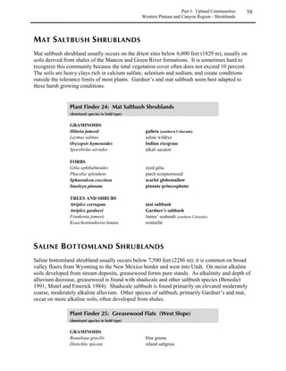 Part I: Upland Communities    28
                                               Eastern Plains and Foothills Region - Woodlands




    