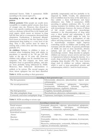 gabapentin and phenobarbital dogs side effects