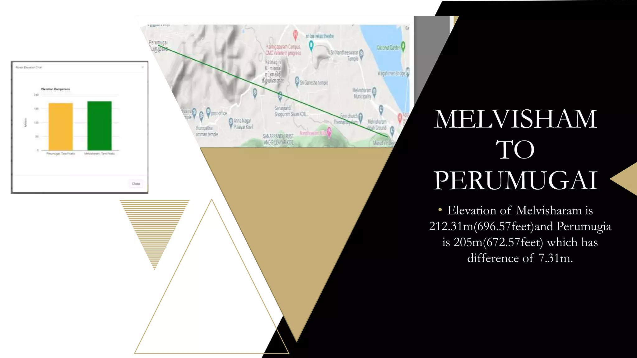 ROAD MAPPING AND NETWORKING | PPT