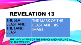 REVELATION 13
THE WOUNDING OF THE PAPACY AND HEALING
OF THE WOUND
THE SEA
BEAST AND
THE LAND
BEAST
THE MARK OF THE
BEAST AND HIS
IMAGE
 