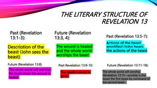 THE LITERARY STRUCTURE OF
REVELATION 13
Past (Revelation
13:1-3):
Description of the
beast (John sees the
beast)
Future (Revelation
13:3, 4):
The wound is healed
and the whole world
worships the beast
Past (Revelation 13:5-7):
Actions of the beast
amplified (John hears
the actions of the beast)
The whole world will worship
the beast when the wound is
healed
Future (Revelation 13:8) Past Revelation 13:9-10:
The deadly wound is
given
Future (Revelation 13:11-18):
The whole world will worship
(Revelation 13:15—worship is the
issue) the first beast by command of
the second beast.
 