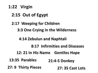 1:22 Virgin
2:15 Out of Egypt
2:17 Weeping for Children
3:3 One Crying in the Wilderness
4:14 Zebulun and Naphtali
8:17 Infirmities and Diseases
12: 21 In His Name Gentiles Hope

13:35 Parables
27: 9 Thirty Pieces

21:4-5 Donkey
27: 35 Cast Lots

 