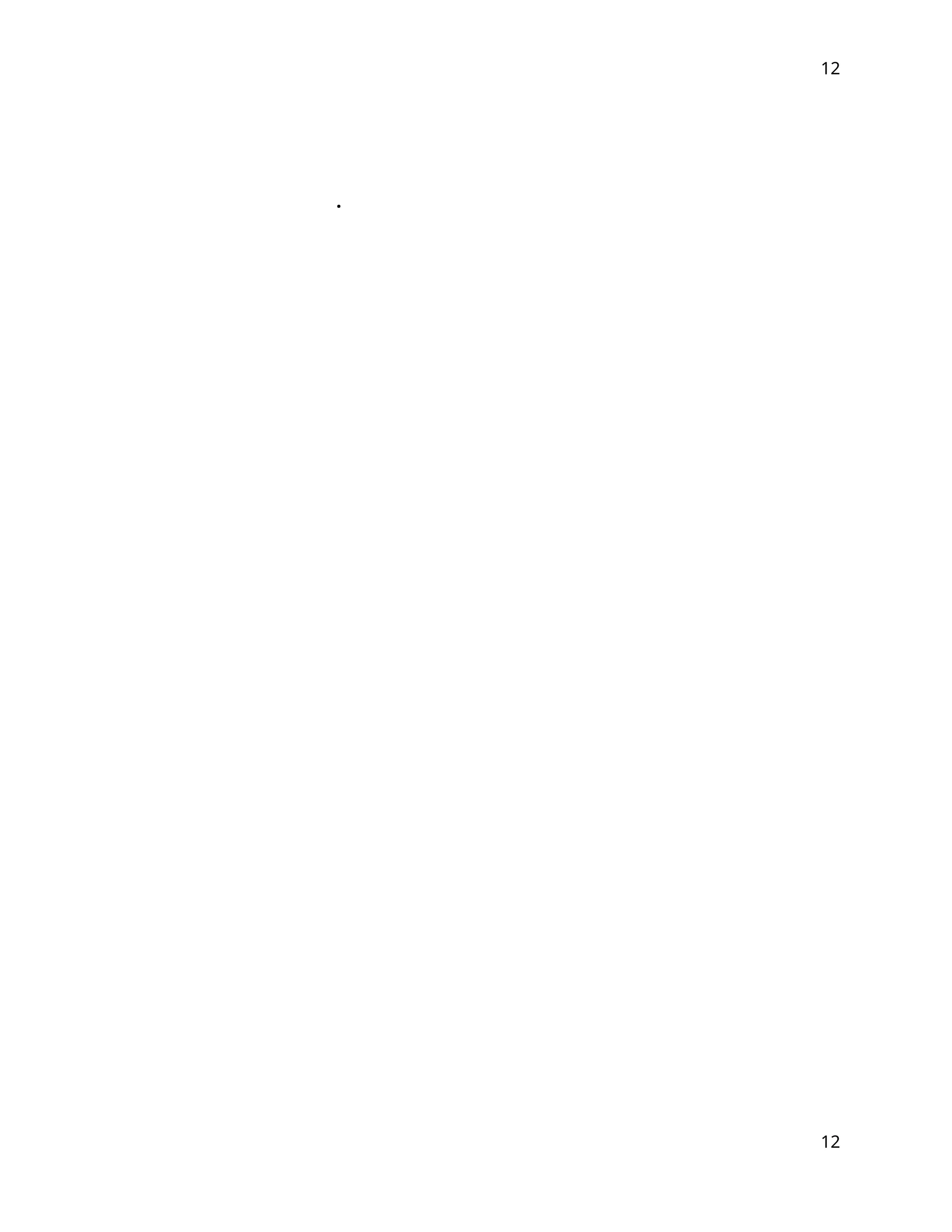 12
.
12
 