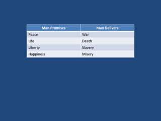Man Promises

Man Delivers

Peace

War

Life

Death

Liberty

Slavery

Happiness

Misery

 