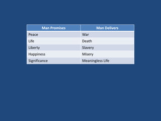 Man Promises

Man Delivers

Peace

War

Life

Death

Liberty

Slavery

Happiness

Misery

Significance

Meaningless Life

 