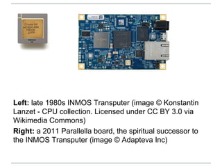 Left: late 1980s INMOS Transputer (image © Konstantin
Lanzet - CPU collection. Licensed under CC BY 3.0 via
Wikimedia Comm...