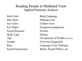 Reading People in Mediated Texts Applied Semiotic Analysis Hair Color Body Language Hair Style Makeup worn Eye Color Clothes worn Eye Pupils Eyeglasses/sunglasses Facial Structure Jewelry Body Type Setting Age Occupations of People  (guessed?) Gender Activities Suggested Race Language Used, Dialogue Facial Expressions Music, Sound Effects, etc. 
