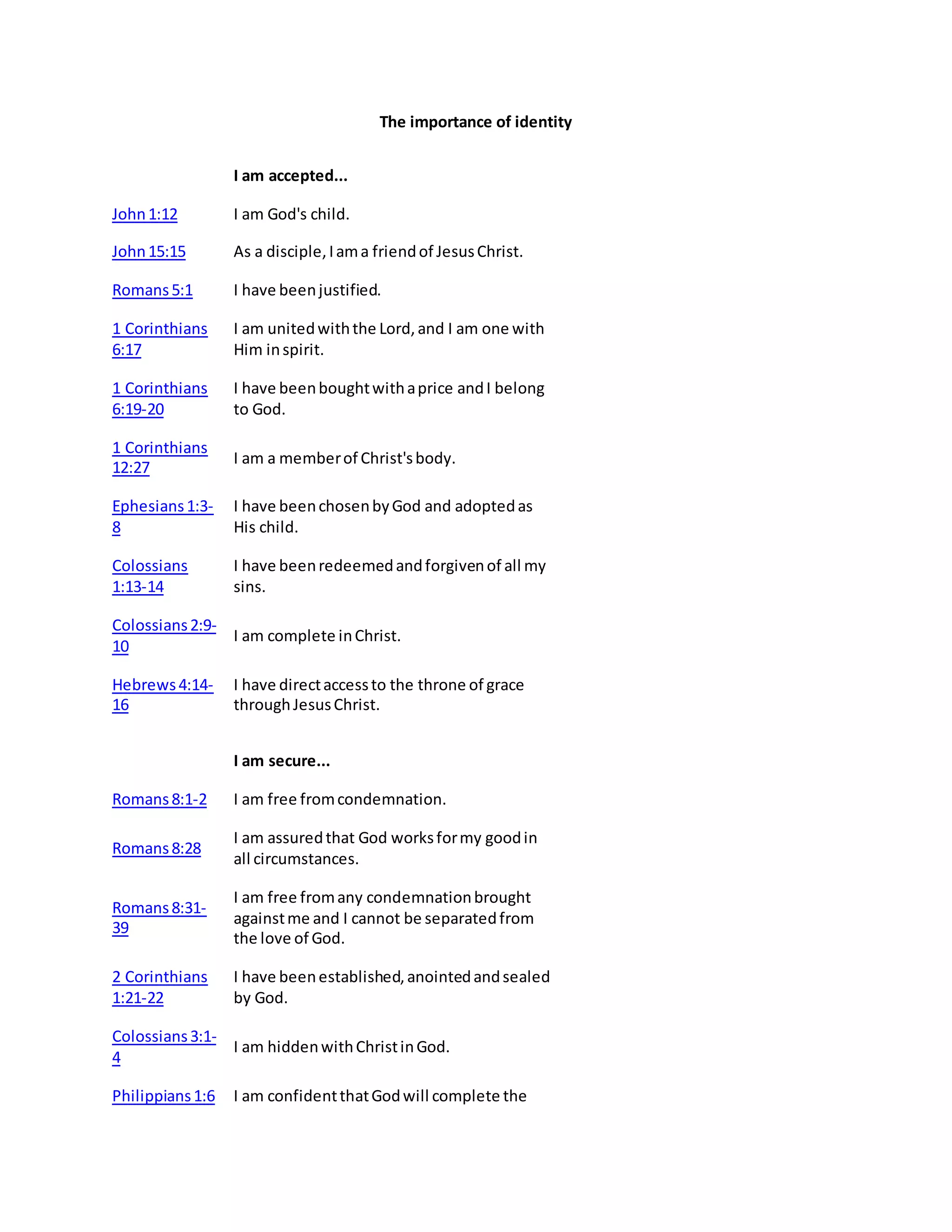 The importance of identity 
I am accepted... 
John 1:12 I am God's child. 
John 15:15 As a disciple, I am a friend of Jesus Christ. 
Romans 5:1 I have been justified. 
1 Corinthians 
6:17 
I am united with the Lord, and I am one with 
Him in spirit. 
1 Corinthians 
6:19-20 
I have been bought with a price and I belong 
to God. 
1 Corinthians 
12:27 
I am a member of Christ's body. 
Ephesians 1:3- 
8 
I have been chosen by God and adopted as 
His child. 
Colossians 
1:13-14 
I have been redeemed and forgiven of all my 
sins. 
Colossians 2:9- 
10 
I am complete in Christ. 
Hebrews 4:14- 
16 
I have direct access to the throne of grace 
through Jesus Christ. 
I am secure... 
Romans 8:1-2 I am free from condemnation. 
Romans 8:28 
I am assured that God works for my good in 
all circumstances. 
Romans 8:31- 
39 
I am free from any condemnation brought 
against me and I cannot be separated from 
the love of God. 
2 Corinthians 
1:21-22 
I have been established, anointed and sealed 
by God. 
Colossians 3:1- 
4 
I am hidden with Christ in God. 
Philippians 1:6 I am confident that God will complete the 
 