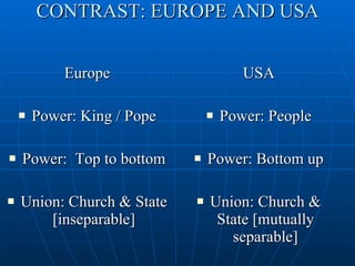 CONTRAST: EUROPE AND USA Europe Power: King / Pope Power:  Top to bottom Union: Church & State [inseparable] USA Power: People Power: Bottom up Union: Church & State [mutually separable] 