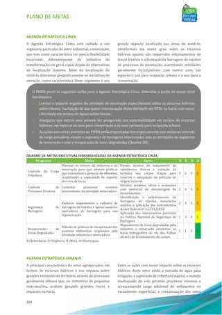 PLANO DE METAS
104
AGENDA ESTRATÉGICA CINZA
A Agenda Estratégica Cinza está voltada a um
segmento particular do setor industrial, a mineração,
que tem como caracterı́stica ter pouca flexibilidade
locacional, diferentemente da indústria de
transformação em geral a qual dispõe de alternativas
de localização maiores. Além da localização do
minério direcionar geograficamente as iniciativas de
extração, outra caracterı́stica deste segmento é seu
grande impacto localizado nas áreas de minério,
interferindo em maior grau sobre os recursos
hı́dricos quanto são requeridos rebaixamentos de
lençol freático e a formação de barragens de rejeitos
de processos de mineração, acarretando atividades
geralmente incompatı́veis com outros usos, em
especial o uso para ocupação urbana e o uso para a
conservação.
QUADRO 18: METAS EXECUTIVAS HIERARQUIZADAS DA AGENDA ESTRATÉGICA CINZA.
Programa Metas Ações R U N H
Controle de Carga
Poluidora
Orientar os setores da indústria e da
mineração para que adotem práticas
que minimizem a geração de efluentes,
respeitando a capacidade de suporte
dos rios da bacia.
Estudo técnico de lançamento de
substâncias tóxicas e variação da
turbidez nos corpos d’água para
controle e adequação da poluição de
origem mineral
3 2 5 2
Controle de
Processos Erosivos
Controlar processos erosivos
provenientes da atividade mineradora
Estudos, projetos, obras e avaliações
com potencial de alavancagem de
investimentos
2 3 5 2
Segurança de
Barragens
Elaborar mapeamento e cadastro de
barragens de rejeitos e apoiar usuários
operadores de barragens para sua
regularização
Identificação e cadastramento de
barragens de rejeitos minerários
sujeitos a aplicação dos instrumentos
da Lei Federal nº 12.334/2010.
2 3 5 2
Aplicação dos instrumentos previstos
na Política Nacional de Segurança de
Barragens
1 3 4 3
Recuperação de
Áreas Degradadas
Difusão de práticas de recuperação dos
passivos ambientais originados pela
atividade industrial e mineradora
Mapeamento de áreas degradadas pela
indústria e mineração existentes na
bacia hidrográfica do rio das Velhas
através de levantamento de campo
1 1 2 5
R=Relevância; U=Urgência; N=Nota; H=Hierarquia.
AGENDA ESTRATÉGICA LARANJA
A principal caracterı́stica do setor agropecuário em
termos de recursos hı́dricos é seu impacto sobre
grandes extensões de território através de processos
geralmente difusos que, no somatório de pequenas
intervenções, acabam gerando grandes riscos e
impactos na bacia.
Entre as ações com maior impacto sobre os recursos
hı́dricos deste setor estão a retirada de água para
irrigação, a supressão de cobertura vegetal, o manejo
inadequado do solo gerando processos erosivos e
acrescentando carga adicional de sedimentos no
escoamento superficial, a contaminação dos solos
O PDRH prevê as seguintes ações para a Agenda Estratégica Cinza, elencadas a partir do maior nı́vel
hierárquico:
• Limitar o impacto negativo da atividade de mineração especialmente sobre os recursos hı́dricos
subterrâneos, em função de sua maior concentração desta atividade em UTEs na bacia com maior
criticidade em termos de águas subterrâneas;
• Assegurar que outros usos possam ter assegurada sua sustentabilidade em termos de recursos
hı́dricos, em especial os usos para conservação e os usos racionais para ocupação urbana;
• As ações executivas previstas no PDRH estão organizadas hierarquicamente com vistas ao controle
de carga poluidora, erosão e segurança de barragens relacionadas com as atividades do segmento
de mineração e com a recuperação de áreas degradadas (Quadro 18).
 