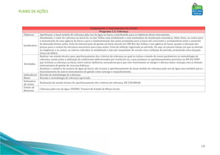 PLANO DE AÇÕES
135
Componente 1: Instrumentos de Gestão
Programa 1.2: Cobrança
Objetivos Aperfeiçoar o atual modelo de cobrança pelo uso da água na bacia, contribuindo para os objetivos desse instrumento.
Justificativa
Atualmente, o valor da cobrança na bacia do rio das Velhas está estabilizado e sem sistemática de atualização monetária. Além disso, os custos para
a manutenção de uma agência de bacia e para a implementação das ações projetadas para a bacia são crescentes e acompanham tanto o aumento
da demanda destas ações, fruto da estruturação da gestão na bacia através do CBH Rio das Velhas e sua agência de bacia, quanto a elevação dos
preços para o custeio da estrutura necessária para estas ações, fruto da inflação registrada no período. Ou seja, ao mesmo tempo em que se elevam
as exigências e os custos, os valores cobrados se estabilizam e não são reajustados de acordo com a inflação do período, projetando uma situação
futura de déficit.
Atividades
Realizar um estudo técnico para aperfeiçoamento dos critérios de cobrança no qual se inclua o estudo de novos parâmetros na metodologia de
cobrança, assim como a utilização de coeficientes diferenciados por trecho de rio, e que promova os aperfeiçoamentos previstos na DN 04/2009
que instituiu a cobrança na bacia, entre outras melhorias necessárias para que este instrumento se integre e ofereça maior sinergia com os demais
instrumentos de gestão de recursos hídricos.
Atualizar o cadastro de usuário de água da bacia, não só para o aperfeiçoamento do atual modelo de cobrança pelo uso da água mas também para o
funcionamento de outros instrumentos de gestão como outorga e enquadramento.
Indicadores Revisão da metodologia de cobrança.
Metas Revisão e metodologia de cobrança aprovada.
Estimativa
de custos
Realização de estudo técnico de aperfeiçoamento dos critérios de cobrança: R$ 350.000,00.
Fontes de
Recursos
Cobrança pelo uso da água. FHIDRO. Tesouro do Estado de Minas Gerais.
 
