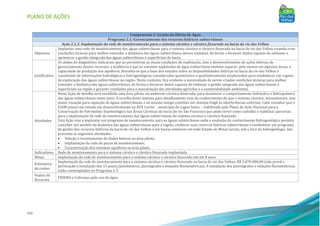PLANO DE AÇÕES
142
Componente 2: Gestão da Oferta de Água
Programa 2.1: Gerenciamento dos recursos hídricos subterrâneos
Ação 2.1.2: Implantação da rede de monitoramento para o sistema cárstico e cárstico fissurado na bacia do rio das Velhas
Objetivos
Implantar uma rede de monitoramento das águas subterrâneas para o sistema cárstico e cárstico fissurado na bacia do rio das Velhas visando criar
condições técnicas para melhor entender a dinâmica das águas subterrâneas desses sistemas, de forma a fornecer dados capazes de embasar e
aprimorar a gestão integrada das águas subterrâneas e superficiais da bacia.
Justificativa
Os dados do diagnóstico indicaram que ao persistirem as atuais condições de explotação, sem o desenvolvimento de ações efetivas de
gerenciamento desses recursos, a tendência é que os volumes explotados de água subterrânea venham superar, pelo menos em algumas áreas, a
capacidade de produção dos aquíferos. Ressalta-se que a base dos estudos sobre as disponibilidades hídricas na bacia do rio das Velhas é
constituída de informações hidrológicas e hidrogeológicas consideradas quantitativa e qualitativamente insuficientes para estabelecer um regime
de exploração das águas subterrâneas na região. Neste contexto, fica evidente a necessidade de serem criadas condições técnicas para melhor
entender a dinâmica das águas subterrâneas, de forma a fornecer dados capazes de embasar a gestão integrada das águas subterrâneas e
superficiais na região e garantir condições para a manutenção das atividades agrícolas e a sustentabilidade ambiental.
Atividades
Nesta Ação de detalhe será escolhida uma área piloto, no ambiente cárstico-fissurado, para monitorar o comportamento hidráulico e hidroquímico
das águas subterrâneas neste meio. A escolha deste sistema para detalhamento vem do conhecimento de que o sistema cárstico, normalmente, tem
maior vocação para captação de águas subterrâneas, e ao mesmo tempo constitui um sistema frágil às interferências externas. Cabe ressaltar que o
IGAM possui um estudo em desenvolvimento na APA Carste – município de Lagoa Santa – viabilizado pelo Plano de Ação Nacional para a
Conservação do Patrimônio Espeleológico nas Áreas Cársticas da bacia do rio São Francisco que pode servir como subsídio e viabilizar parcerias
para a implantação da rede de monitoramento das águas subterrâneas do sistema cárstico e cárstico-fissurado.
Esta Ação visa a implantar um programa de monitoramento para as águas subterrâneas onde a evolução do conhecimento hidrogeológico permita
conceber um modelo da dinâmica das águas subterrâneas para a região, conhecer suas reservas hídricas subterrâneas e estabelecer um programa
de gestão dos recursos hídricos da bacia do rio das Velhas e em bacias similares em todo Estado de Minas Gerais, sob o foco da hidrogeologia. São
previstas as seguintes atividades:
• Seleção e levantamento de dados básicos na área piloto;
• Implantação da rede de poços de monitoramento;
• Caracterização dos sistemas aquíferos na área piloto.
Indicadores Rede de monitoramento para o sistema cárstico e cárstico fissurado implantada.
Metas Implantação da rede de monitoramento para o sistema cárstico e cárstico fissurado em até 8 anos.
Estimativa
de custos
Implantação da rede de monitoramento para o sistema cárstico e cárstico fissurado na bacia do rio das Velhas: R$ 2.070.000,00 (não prevê a
perfuração e instalação dos 15 poços/piezômetros, pluviógrafos e estações fluviométricas). A instalação dos pluviógrafos e estações fluviométricas
estão contemplados no Programa 2.3.
Fontes de
Recursos
FHIDRO e Cobrança pelo uso da água.
 