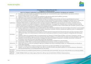 PLANO DE AÇÕES
150
Componente 2: Gestão da Oferta de Água
Programa 2.3: Monitoramento
Ação 2.3.4: Integrar e padronizar os procedimentos de monitoramento qualitativo e divulgação dos resultados
Objetivos
• Fomentar a utilização de dados de qualidade de água gerados por concessionárias de água e empreendedores que operam redes de
monitoramento na bacia do rio das Velhas;
• Integrar ao SIRH-Velhas as bases de dados de qualidade de água geradas pelos setores públicos e privados;
• Aperfeiçoar as ferramentas de divulgação de dados de qualidade de água.
Justificativa
Os custos dos trabalhos de monitoramento de qualidade das águas são em geral muito elevados, em vista da especificidade dos serviços,
destacando-se os gastos expressivos com coleta de amostras e ensaios laboratoriais. Nesse sentido, a conjugação de esforços entre os usuários das
águas de uma mesma bacia hidrográfica, que operam redes de monitoramento, possibilita maximizar resultados com custos menores. Os
resultados obtidos devem ser organizados em banco de dados integrado ao SIRH-Velhas, para que possam ser tratados e avaliados de forma
sistemática, utilizando-se ferramentas estatísticas e indicadores ambientais. A divulgação dos resultados para a sociedade representa etapa de
extrema importância, de modo que os trabalhos de monitoramento tenham transparência, sejam compreendidos pela sociedade e possam, de fato,
servir como ferramenta de planejamento e de melhoria da qualidade das águas.
Atividades
a) Propor e implementar o alinhamento dos procedimentos de coleta, dos métodos analíticos e do nível metrológico necessários, a serem exigidos
dos laboratórios que executarão os trabalhos de campo e laboratorial, incluindo o fomento e difusão das exigências quanto à credibilidade ou
reconhecimento de laboratórios de medições ambientais;
b) Definir formas de compartilhamento de informações, incluindo método de importação dos dados gerados para uma base integrada ao SII do
CBH Rio das Velhas, com credenciamentos e protocolos para atualização automática, de maneira a assegurar a integridade das informações
comuns;
c) Identificar índices de qualidade de água, em complementação aos adotados no Projeto Águas de Minas, com vistas a maximizar o uso das
informações de qualidade de água no processo decisório das políticas públicas e na verificação de seus efeitos, de forma sistemática e acessível;
d) Estabelecer formas eficientes de comunicação e divulgação dos dados de qualidade de água para a sociedade, priorizando a utilização de
ferramentas visuais, que favoreçam a percepção espacial das informações;
e) Acompanhar e aferir a eficiência do alcance da divulgação das informações e readequá-las, caso necessário.
Indicadores
• Estruturação do SIRH-Velhas concluída e dados disponibilizados no formato correto para inserção no sistema;
• Definir pelo menos um índice de qualidade de água para divulgação dos dados de qualidade de água, em complementação aos adotados no
Projeto Águas de Minas.
Metas
• Incorporar ao SIRH-Velhas os dados de qualidade de água da bacia gerados pela COPASA e por empreendedores.
• Ampliar o uso de índices de qualidade de água como apoio ao processo decisório das políticas públicas de controle ambiental e definição de
eixos de desenvolvimento, e no acompanhamento dos seus efeitos.
Estimativa
de custos
Os custos referentes às atividades propostas devem ser assumidos pelos atores envolvidos, uma vez que estão inseridas na sua rotina de trabalho.
Fontes de
Recursos
IGAM, SUPRAM, CBH Rio das Velhas, Agência Peixe Vivo, ANA por meio do QUALIÁGUA, COPASA e Empreendedores.
 