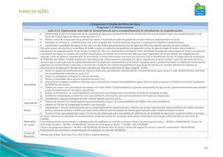 PLANO DE AÇÕES
151
Componente 2: Gestão da Oferta de Água
Programa 2.3: Monitoramento
Ação 2.3.5: Implementar uma rede de monitoramento para acompanhamento do atendimento do enquadramento
Objetivos
• Implementar a rede de monitoramento da qualidade da água para acompanhamento do atendimento do enquadramento atual, em complementação à rede
básica do Projeto Águas de Minas, conforme Ação 2.3.2
• Indicar o nível de recuperação da qualidade das águas, relacionada às ações de gestão dos recursos hídricos implementadas na bacia;
• Subsidiar, se necessário, o realinhamento das ações de gestão dos recursos hídricos propostas e a definição de medidas complementares;
• Caracterizar a qualidade das águas na foz com o rio das Velhas dos principais cursos de água das UTEs, em especial naqueles em pior condição.
Justificativa
Esta ação possui características específicas, de modo a captar as melhorias na qualidade das águas dos cursos de água ao longo do tempo, decorrentes do
atendimento do enquadramento. Dessa forma, o projeto da rede a ser operada deve incorporar maior densidade de pontos de amostragem, de forma a caracterizar
a qualidade das águas no conjunto dos trechos enquadrados, com ênfase nos exutórios dos afluentes mais impactados do rio das Velhas, mas englobando um
reduzido rol de parâmetros, denominados de prioritários, a serem selecionados com base nas variáveis críticas identificadas na fase de Diagnóstico de atualização
do PDRH Rio das Velhas. Visando maximizar a abrangência do conhecimento da qualidade das águas superficiais na bacia e reduzir custos de operação, prevê-se a
incorporação na presente ação do automonitoramento executado por empreendedores de médio e pequeno porte e potencial poluidor no âmbito do licenciamento
ambiental. Da mesma forma, é relevante a inclusão dos resultados do controle da qualidade de água bruta de sistemas ou soluções alternativas coletivas de
abastecimento de água para consumo humano, gerados por sistemas autônomos de água e esgoto - SAAEs.
Atividades
a) Definir os pontos de monitoramento de interesse desta ação operados por concessionárias e empreendedores, para compor a rede monitoramento, com base
nos levantamentos realizados na Ação 2.3.2.
b) Propor os parâmetros e frequência a serem adotados;
c) Alinhar as atividades desta ação às propostas na ação 2.3.2
d) Selecionar ferramentas estatísticas eficientes para avaliação da evolução da qualidade das águas frente às ações propostas no âmbito da presente atualização
do PDRH Rio das Velhas;
e) Validar em campo, com participação das equipes do IGAM, SAAEs e Empreendedores, os pontos selecionados de água bruta e automonitoramento para ampliar
a rede de monitoramento das águas superficiais;
f) Definir as atribuições e as responsabilidades dos parceiros selecionados para intercâmbio de dados de qualidade de água;
g) Estabelecer formalmente as diretrizes para intercâmbio de informações, por meio da assinatura de Termos de Cooperação;
h) Acompanhar a operacionalização da rede e efetuar ajustes, caso necessário.
Indicadores
• Número de estações de monitoramento operacionalizadas na bacia, de responsabilidade dos SAAEs e dos empreendedores;
• Número de Termos de Cooperação firmados e em execução.
Metas
• Implementar a rede de monitoramento para acompanhamento do enquadramento, composta por pontos operados por empreendedores de médio e pequeno
portes e potencial poluidor e SAAEs para pelo menos 20% do total de estações de amostragem operadas pelas citadas entidades na bacia.
• Firmar e tornar operacional pelo menos 15 Termos de Cooperação para intercâmbio de informações de qualidade de água entre os setores público e privado.
Estimativa
de custos
Os custos referentes às atividades de monitoramento propostas devem ser assumidos pelos atores envolvidos, uma vez que estão inseridas na sua rotina de
trabalho.
Para o planejamento das atividades e implementação da ampliação da rede são previstos::Técnico de nível superior sênior – 80 HDs = R$ 80.000,00; Técnico de
nível superior pleno – 80 HDs = R$ 80.000,00; Técnico de nível superior júnior – 210 HDs = R$ 210.000,00
Técnico em geoprocessamento – 90 HDs = R$ 90.000,00; 60 diárias (dois técnicos) e 60 dias de aluguel de veículo e valor do combustível = R$ 60.000,00.
Planejamento das atividades e implementação da ampliação da rede: R$ 520.000,00.
Fontes de
Recursos
CBH Rio das Velhas, AGB Peixe Vivo, ANA, SAAEs e Empreendedores.
 