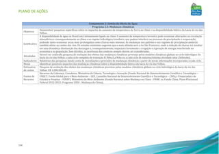 PLANO DE AÇÕES
154
Componente 2: Gestão da Oferta de Água
Programa 2.5: Mudanças climáticas
Objetivos
Desenvolver pesquisas específicas sobre os impactos do aumento da temperatura da Terra no clima e na disponibilidade hídrica da bacia do rio das
Velhas.
Justificativa
A disponibilidade de água no Brasil está intimamente ligada ao clima. O aumento da temperatura terrestre pode ocasionar alterações na circulação
atmosférica e consequentemente no clima e no regime hidrológico brasileiro, que podem interferir no processo de precipitação e evaporação,
podendo tanto ocasionar secas mais prolongadas como chuvas mais intensas. As mudanças nos padrões e nos regimes de precipitação poderão
também afetar as vazões dos rios. Os estudos existentes sugerem que o mais afetado será o rio São Francisco, onde a redução de chuvas irá resultar
em uma dramática diminuição das descargas e, consequentemente, impactará fortemente a irrigação e a geração de energia interferindo na
economia e na população. Sem dúvidas, as incertezas dos cenários sempre devem ser consideradas.
Atividades
Deverá ser realizada pesquisa de avaliação dos efeitos das mudanças climáticas previstas pelos modelos climáticos globais no ciclo hidrológico da
bacia do rio das Velhas a cada ciclo completo de transição El Niño/La Niña ou a cada ciclo de máxima/mínima atividade solar (Schwabe).
Indicadores Relatórios das pesquisas dando conta de reavaliações e previsões de mudanças climáticas a partir de novas informações incorporadas a cada ciclo.
Metas Identificar possíveis impactos das mudanças climáticas sobre a disponibilidade hídrica da bacia do rio das Velhas.
Estimativa
de custos
Pesquisa de avaliação dos efeitos das mudanças climáticas previstas pelos modelos climáticos globais no ciclo hidrológico da bacia do rio das
Velhas: R$ 1.000.000,00.
Fontes de
Recursos
Recursos da Cobrança; Convênios; Ministério da Ciência, Tecnologia e Inovação (Fundo Nacional de Desenvolvimento Científico e Tecnológico –
FNDCT, Fundo Global para o Meio Ambiente – GEF, Conselho Nacional de Desenvolvimento Científico e Tecnológico – CNPq e Financiadora de
Estudos e Projetos – FINEP); Ministério do Meio Ambiente (Fundo Nacional sobre Mudança no Clima – FNMC ou Fundo Clima, Plano Plurianual
Federal 2012-2015: Programa 2050 - Mudança do Clima).
 