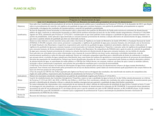 PLANO DE AÇÕES
159
Componente 3: Saneamento Ambiental
Programa 3.2: Abastecimento de água
Ação 3.2.3: Atendimento a Portaria nº 2.914/2011 do Ministério da Saúde pelos prestadores de serviço de abastecimento
Objetivos
Essa ação visa à mobilização dos prestadores de serviço de abastecimento público para o atendimento da Portaria nº 2.914, de 12 de dezembro de 2011, que dispõe
sobre os procedimentos de controle e de vigilância da qualidade da água para consumo humano e seu padrão de potabilidade, principalmente no aspecto
relacionado a divulgação dos resultados do monitoramento e controle da qualidade e potabilidade.
Justificativa
Na fase de diagnóstico foram levantadas as informações sobre a observância dos padrões do Ministério da Saúde pelas estruturas existentes de abastecimento
público de água. Conforme as informações levantadas no SNIS (2010) nenhum município da bacia do rio das Velhas atende integralmente a Portaria nº 518/2004
vigente em 2010, substituída pela Portaria nº 2.914/2011. Considerando-se que esses padrões visam assegurar a qualidade da água para consumo humano e seu
padrão de potabilidade, sendo aplicada à água destinada ao consumo humano proveniente de sistema e solução alternativa de abastecimento de água, entende-se
que esse é o padrão mínimo de qualidade que deve ser observado na bacia.
Atividades
Dentre os entes federais a serem inseridos nessa ação estão a Secretaria de Vigilância em Saúde do Ministério da Saúde (SVS/MS) e a Fundação Nacional de Saúde
(FUNASA). À SVS/MS compete, entre outras, promover e acompanhar a vigilância da qualidade da água para consumo humano, em articulação com as Secretarias
de Saúde Estadual e dos Municípios e respectivos responsáveis pelo controle da qualidade da água; estabelecer prioridades, objetivos, metas e indicadores de
vigilância da qualidade da água para consumo humano a serem pactuados na Comissão Intergestores Tripartite; e executar ações de vigilância da qualidade da água
para consumo humano, de forma complementar à atuação do Estado e dos Municípios. Na competência da FUNASA está o apoio às ações de controle da qualidade
da água para consumo humano proveniente de sistema ou solução alternativa de abastecimento de água para consumo humano, em seu âmbito de atuação.
Essa ação deve ser articulada com as ações relacionadas com o manejo de recursos hídricos em áreas rurais, mineração e atividades industriais, rede de
monitoramento qualitativo e ações de educação ambiental. Devem ser realizadas campanhas específicas para a identificação de fontes de sedimentos e resíduos
que possam elevar a turbidez da água captada para distribuição, bem como fontes de resíduos de agrotóxicos e nutrientes geradores de processos de eutrofização e
elevação das populações de cianobactérias. Sempre que forem identificadas situações de risco à saúde, o responsável pelo sistema ou solução alternativa coletiva
de abastecimento de água, as autoridades de saúde pública e o CBH Rio das Velhas devem, em conjunto, elaborar um plano de ação e tomar as medidas cabíveis,
incluindo a eficaz comunicação à população, sem prejuízo das providências imediatas para a correção da anormalidade.
A AGB Peixe Vivo deverá montar um sistema de informações da água bruta captada pelos serviços de abastecimento urbano e da água tratada distribuída à
população. Esse sistema será alimentado pelos prestadores de serviço de abastecimento e pelos dados do monitoramento quali-quantitativo dos corpos hídricos da
bacia nos diversos pontos da rede projetada.
O foco da atuação do CBH Rio das Velhas (apoiado pela Agência de Bacia) está na divulgação dos resultados, não interferindo em matéria de competência dos
órgãos de saúde pública, responsáveis pela fiscalização do atendimento da Portaria nº 2.914/2011.
Indicadores Número de municípios atendendo integralmente aos padrões de potabilidade exigidos pela Portaria nº 2.914/2011.
Metas
A partir do estabelecimento das Comissões Intergestores Tripartites, espera-se que a qualidade da água na bacia do rio das Velhas atenda plenamente os critérios
da Portaria nº 2.914 até 2025. Até 2020, o CBH Rio das Velhas e a AGB Peixe Vivo coordenam a difusão dos resultados das ações integradas de monitoramento para
permitir a identificação de situações críticas e a adoção de medidas emergenciais para garantir a qualidade da água distribuída à população.
Estimativa
de custos
Os custos estimados são relacionados com a manutenção de um sistema de coleta e difusão de informações de qualidade de água bruta e tratada na bacia. O custo
da montagem de uma plataforma a ser alimentada pelos gestores dos sistemas de abastecimento foi estimado em R$ 250.000,00. A manutenção dessa plataforma
necessitará da ação de um profissional de TI, em tempo parcial, para o que foi estimado um valor de R$ 2.000,00 mensais, ou R$ 24.000,00 anuais. A ação totaliza
R$ 610.000,00 dos quais R$ 250.000,00 e o restante é para o pagamento do profissional de TI para a manutenção da plataforma durante o horizonte de
planejamento do PDRH Rio das Velhas.
Fontes de
Recursos
Recursos da Cobrança e convênios.
 