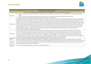 PLANO DE AÇÕES
162
Componente 3: Saneamento Ambiental
Programa 3.4: Resíduos sólidos
Ação 3.4.1: Seminário para implantação de aterros sanitários locais ou em consórcios regionais
Objetivos
• Apoiar a formação de consórcios municipais e a promoção de outras formas de investimento para a destinação final adequada dos resíduos
sólidos;
• Realizar estudos de consultoria especializada para decisão referente a melhor localização para implantação dos aterros;
• Manter atualizadas as informações de monitoramento de aterros no SIRH-Velhas.
Justificativa
A instalação dos aterros sanitários, que deverá ocorrer em consórcios, precede a elaboração do Plano Municipal de Resíduos Sólidos, determinada
pela mesma lei e que deveria tratar não só do lixo urbano, mas também dos resíduos industriais, da mineração, agropecuário, da construção civil,
entre outros. Os consórcios públicos têm sido apontados como um instrumento que aumenta a eficiência da gestão dos resíduos sólidos, como por
exemplo o consórcio intermunicipal COM10, formado em 2009, com objetivo de alcançar o desenvolvimento sustentável na RMBH e atingir a Meta
2010, composto pelos municípios de Matozinhos, capim Branco, Esmeraldas, Pedro Leopoldo, Ribeirão das Neves, São José da Lapa, Vespasiano,
Confins, Lagoa Santa e Santa Luzia. Além da proposta de formação de consórcios, deve-se destacar a regionalização da bacia do rio São Francisco
em Minas Gerais em ATO’s – Arranjos Territoriais Ótimos, que são referências para a formação dos consórcios. Essa regionalização faz parte do
Plano de Regionalização para a Gestão Integrada dos Resíduos Sólidos Urbanos (GIRSU) e é apoiada em três pilares: socioeconômico,
caracterização de resíduos e logística de transporte.
Atividades
Assim, de forma similar à questão dos Planos Municipais de Saneamento, o tratamento relacionado aos resíduos sólidos deve atuar mais na
vertente política do que executiva. A primeira ação possível será a realização de um seminário de planejamento que envolva os municípios da
bacia, os municípios participantes dos ATOs estabelecidos para a bacia do São Francisco que pertençam também a bacia do rio das Velhas e as
secretarias estaduais envolvidas no Minas sem Lixões para diagnosticar as dificuldades reais de formação dos consórcios; identificar as ações
necessárias para correção dos entraves; estabelecer um cronograma de ações; estabelecer um sistema de monitoramento das ações; e estabelecer
um sistema de reconhecimento e premiação aos municípios que participem dos consórcios intermunicipais.
Indicadores Número de consórcios implantados para a destinação adequada para os resíduos sólidos urbanos da bacia.
Metas A ação que depende da atuação do CBH Rio das Velhas - a realização do seminário de planejamento - deve ocorrer até o final do ano de 2015.
Estimativa
de custos
Os recursos necessários para essa ação referem-se ao seminário de planejamento. Devido ao número de municípios envolvidos, estimam-se em 200
pessoas presentes nesse seminário. Considerando-se custos de hospedagem, alimentação e infraestrutura de um evento de dois dias, os recursos
necessários são estabelecidos em R$ 300.000,00.
Fontes de
Recursos
Para o seminário de planejamento, recursos provenientes da Cobrança.
 