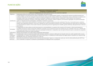 PLANO DE AÇÕES
164
Componente 3: Saneamento Ambiental
Programa 3.4: Resíduos sólidos
Ação 3.4.3: Implantação da Coleta Seletiva local ou em consórcios regionais
Objetivos Implantação efetiva da coleta seletiva nos 44 municípios com sede na bacia.
Justificativa
A coleta seletiva é um instrumento de gestão ambiental que deve ser implementado visando a recuperação de material reciclável presente nos
resíduos sólidos para fins de reciclagem. O gerenciamento inadequado de resíduos sólidos afeta as dimensões sociais, ambientais e econômicas da
sociedade, tendo como consequência a poluição do ambiente e impactos na saúde humana e ambiental. A coleta seletiva é um sistema de
recolhimento de materiais recicláveis, como papel, papelão, vidro, alumínio, resíduos orgânicos, previamente segregados. Sua operacionalização
pode ser realizada de forma participativa, inserindo os catadores no processo.
Para que a coleta seletiva seja sustentável, é necessário que os catadores tenham uma ação sustentável. Para isso, é necessário que os catadores
tenham uma organização eficiente, o que vem se obtendo em outros municípios brasileiros com o desenvolvimento de ações junto às cooperativas
ou organizações de catadores. Essas ações tratam de capacitação gerencial, organização do trabalho, gestão ambiental, educação formal e informal,
entre outras.
Atividades
A implantação da coleta seletiva envolve basicamente as municipalidades e os gestores dos consórcios. No entanto, a efetiva participação da
sociedade necessita de ações de educação ambiental constantes, que envolvam processos de avaliação de seus resultados. Para isso, o CBH Rio das
Velhas pode participar de forma efetiva, seja com a produção de materiais e campanhas, seja com aporte financeiro para a execução de campanhas
produzidas pelos consórcios e pelos municípios.
Indicadores Número de municípios com coleta seletiva implantada efetivamente.
Metas Considerando-se que os consórcios podem estar formados até 2016, o primeiro edital pode ser lançado neste ano, sendo repetido todos os anos.
Estimativa
de custos
Considerando-se o número de municípios com sede na bacia (44), e a existência de coleta seletiva em alguns destes, considerou-se o aporte de R$
400.000,00 anuais em campanhas educativas a cada ano.
Fontes de
Recursos
Demandas das prefeituras e gestores dos consórcios intermunicipais. Sugere-se a seleção das ações por meio de edital publicado pela AGB Peixe
Vivo, recebendo as respostas e avaliando as possibilidades de integração entre as propostas.
 