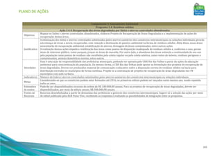 PLANO DE AÇÕES
165
Componente 3: Saneamento Ambiental
Programa 3.4: Resíduos sólidos
Ação 3.4.4: Recuperação das áreas degradadas por lixões e aterros controlados abandonados
Objetivos
Mapear os lixões e aterros controlados abandonados, elaborar Projeto de Recuperação de Áreas Degradadas e a implementação de ações de
recuperação destas áreas.
Justificativa
A eliminação dos lixões e aterros controlados substituídos pelos aterros sanitários dos consórcios intermunicipais ou soluções individuais gerarão
um estoque de áreas a serem recuperadas, com remoção e destinação do passivo ambiental na forma de resíduos sólidos. Além disso, essas áreas
necessitarão de recuperação ambiental, estabilização de aterros, drenagem de áreas contaminadas, entre outras ações.
A realização dessas ações impede a reutilização das áreas como pontos de disposição inadequada de resíduos sólidos e, conforme o caso, geram
áreas de interesse público, como parques, praças ou áreas de moradia. Por outro lado, o abandono das áreas estimula a continuidade de seu uso
pela população como pontos de resíduos não recolhidos pela coleta regular ou pela coleta seletiva, como restos de móveis, resíduos perigosos e
contaminantes, animais domésticos mortos, entre outros.
Atividades
Essa é uma ação de responsabilidade das prefeituras municipais, podendo ser apoiada pelo CBH Rio das Velhas a partir de ações de educação
ambiental para conscientização da população. Da mesma forma, o CBH Rio das Velhas pode apoiar na formulação dos projetos de recuperação de
áreas degradadas. Devem ser produzidos material de comunicação e educativo sobre a disposição correta de resíduos sólidos na bacia para
distribuição em todos os municípios de forma contínua. Propõe-se a contratação de projetos de recuperação de áreas degradadas nos 44
municípios com sede na bacia.
Indicadores Número de lixões e aterros controlados substituídos pelos aterros sanitários dos consórcios intermunicipais ou soluções individuais.
Metas
Considerando-se que os consórcios podem estar formados até 2016, os primeiros editais podem ser lançados neste mesmo ano, sendo repetido
todos os anos.
Estimativa
de custos
Poderão ser disponibilizados recursos da ordem de R$ 100.000,00 anuais. Para os projetos de recuperação de áreas degradadas, devem ser
disponibilizados, por meio de editais anuais, R$ 300.000,00 anuais.
Fontes de
Recursos
Recursos desembolsados a partir de demandas das prefeituras e gestores dos consórcios intermunicipais. Sugere-se a seleção das ações por meio
de edital publicado pela AGB Peixe Vivo, recebendo as respostas e avaliando as possibilidades de integração entre as propostas.
 