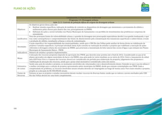 PLANO DE AÇÕES
166
Componente 3: Saneamento Ambiental
Programa 3.5: Drenagem urbana
Ação 3.5.1: Controle de poluição difusa de origem da drenagem urbana
Objetivos
Os objetivos gerais dessa ação são:
• Realizar estudos específicos, indicação de medidas de controle ou dispositivos de drenagem que minimizem o carreamento de sólidos e
sedimentos pelas chuvas para dentro dos rios, principalmente na RMBH;
• Definição de ações a serem incluídas nos Planos Municipais de Saneamento e no portfólio de investimentos das prefeituras e empresas de
saneamento.
Justificativa
Uma das principais fontes de vulnerabilidade urbana, a questão da drenagem tem preocupado especialistas devido à sua gestão inadequada, o que
traz como consequências o comprometimento das fontes de abastecimento pela contaminação dos mananciais superficiais e subterrâneos; erosão
e produção de sólidos; inundações urbanas e ciclos de contaminação.
Atividades
A ação específica é de responsabilidade das municipalidades, sendo que o CBH Rio das Velhas pode auxiliar de forma direta na viabilização de
projetos e estudos específicos. A principal atividade desta Ação consiste na realização de estudos e projetos que viabilizem a execução de ações
referentes à drenagem urbana dos municípios da RMBH, que priorizem a manutenção do leito natural dos cursos d’água e que estejam nos Planos
Municipais de Saneamento Básico - PMSB.
Indicadores Número de estudos e projetos implementados.
Metas
A alocação dos recursos propostos depende da aprovação dos PMSB, que deverão estar prontos até o final de 2016. Considerando-se que já há
planos aprovados em alguns municípios da bacia e da RMBH, essa ação pode ter início imediato ou no início de 2016. Entre o lançamento do edital
pela AGB Peixe Vivo e o repasse dos recursos, deverá ser considerado um período para elaboração da proposta, julgamento das propostas e
viabilização da alocação dos recursos, sendo que o prazo total necessário é considerado como seis meses.
Estimativa
de custos
Sendo uma ação de estudos e projetos, os montantes envolvidos são relacionados com o desenvolvimento destes. Entende-se que o uso de editais é
a melhor estratégia para a seleção de projetos apresentados pelos municípios da RMBH, desde que estejam contemplados nos PMSB. Dada a
complexidade do problema, os recursos envolvidos nesses estudos deverão ser empregados ao longo de muitos anos. Para esses estudos e projetos,
propõe-se a alocação de R$ 400.000,00 anuais.
Fontes de
Recursos
Estimou-se que os projetos e estudos necessários devem receber recursos de diversas fontes, sendo que os valores a serem averbados pelo CBH
Rio das Velhas deverá ser uma fonte complementar.
 