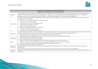PLANO DE AÇÕES
169
Componente 4: Mineração e Atividades Industriais
Programa 4.2: Recuperação de áreas degradadas
Objetivos
Este Programa tem como objetivo geral promover ações de difusão de práticas de recuperação de áreas degradadas pelas atividades pontuais da
indústria e da mineração em uma sub-bacia hidrográfica de controle no rio das Velhas, buscando a estabilização destas áreas, a contenção de
processos erosivos e/ou assoreamento de cursos d’água, a reconfiguração topográfica e a sua reintegração à paisagem.
Justificativa
Este Programa justifica-se pela necessidade de mitigar os seguintes impactos pontuais causados pelas atividades industriais e minerais na bacia
hidrográfica do rio das Velhas:
• Alteração nas características químicas e físicas dos solos;
• Assoreamento dos cursos d’água;
• Interferência no sistema de drenagem natural;
• Degradação da qualidade das águas;
• Geração de material de descarte;
• Melhoria da qualidade ambiental do meio físico;
• Alteração e perda de habitats da fauna;
• Aumento do risco da mortalidade de peixes.
Atividades
As ações referentes ao Programa de Recuperação de Áreas Degradadas envolvem em um primeiro momento o conhecimento das áreas degradadas
existentes para que possa ser efetuada sua posterior recuperação. Assim sendo, as ações inerentes a esta atividade são:
• Mapeamento das áreas degradadas existentes através de levantamento de campo;
• Recuperação de uma área degradada em uma sub-bacia de controle através de projeto demonstrativo.
Indicadores
• Quantitativos de áreas degradadas mapeadas;
• Áreas degradadas (em hectares) recuperadas.
Metas
• Mapear as áreas pontuais degradadas pela indústria e pela mineração na bacia do rio das Velhas;
• Cadastrar e indicar soluções específicas para a recuperação ambiental de uma sub-bacia de controle;
• Executar a recuperação ambiental das áreas degradadas da sub-bacia de controle.
Estimativa
de custos
Os custos estimados para as ações são os seguintes:
Mapeamento de áreas degradadas pela indústria e mineração na bacia hidrográfica do rio das Velhas através de levantamento de campo: R$
2.000.000,00;
Recuperação de uma área degradada pela indústria e outra pela mineração em uma sub-bacia de controle: R$ 1.000.000,00.
Fontes de
Recursos
Ministério da Integração Nacional; Recursos provenientes da cobrança pelo uso da água – AGB Peixe Vivo; Recursos provenientes da indústria e da
mineração.
 
