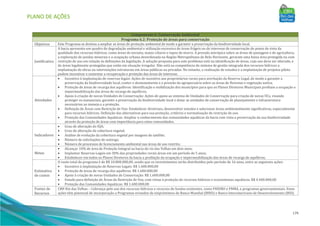 PLANO DE AÇÕES
179
Componente 6: Conservação Ambiental
Programa 6.2: Proteção de áreas para conservação
Objetivos Este Programa se destina a ampliar as áreas de proteção ambiental de modo a garantir a preservação da biodiversidade local.
Justificativa
A bacia apresenta um quadro de degradação ambiental e utilização excessiva de áreas frágeis ou de interesse de conservação do ponto de vista da
qualidade dos recursos hídricos, como áreas de encosta, matas ciliares e topos de morro. A pressão antrópica sobre as áreas de pastagens e de agricultura,
a exploração de jazidas minerais e a ocupação urbana desordenada na Região Metropolitana de Belo Horizonte, geraram uma baixa área protegida ou com
restrição de uso em relação às definições da legislação. A solução proposta para este problema está na identificação de áreas, cujo uso deve ser alterado, e
de áreas legalmente protegidas que estão em situação irregular. Não está na competência do sistema de gestão integrada dos recursos hídricos a
implantação de obras ou intervenções estruturais em áreas públicas ou privadas. No entanto, a realização de estudos e a implantação de projetos piloto
podem incentivar e sustentar a recuperação e proteção das áreas de interesse.
Atividades
• Incentivo à implantação de reservas legais: Ações de incentivo aos proprietários rurais para averbação da Reserva Legal, de modo a garantir a
preservação da biodiversidade local, conter o desmatamento e a pressão da agropecuária sobre as áreas de florestas e vegetação nativa.
• Proteção de áreas de recarga dos aquíferos: Identificação e mobilização dos municípios para que os Planos Diretores Municipais proíbam a ocupação e
impermeabilização das áreas de recarga de aquíferos.
• Apoio à criação de novas Unidades de Conservação: Ações de apoio ao sistema de Unidades de Conservação para criação de novas UCs, visando
proteger os mananciais, garantir a preservação da biodiversidade local e dotar as unidades de conservação de planejamento e infraestrutura
necessários ao manejo e a proteção.
• Definição de Áreas com Restrição de Uso: Estabelecer diretrizes, desenvolver estudos e selecionar áreas ambientalmente significativas, especialmente
para recursos hídricos. Definição das alternativas para sua proteção, critérios e normatização de restrição de uso.
• Proteção das Comunidades Aquáticas: Ampliar o conhecimento das comunidades aquáticas da bacia com vista a preservação da sua biodiversidade
através da proteção de áreas com importância para estas comunidades.
Indicadores
• Grau de alteração do IQA;
• Grau de alteração da cobertura vegetal;
• Análise de evolução da cobertura vegetal por imagens de satélite;
• Número de solicitações de outorga;
• Número de processos de licenciamento ambiental nas áreas de uso restrito.
Metas
• Alcançar 10% de área de Proteção Integral na bacia do rio das Velhas em dois anos;
• Implantar Reservas Legais em 30% das propriedades rurais áreas em um período de 5 anos;
• Estabelecer em todos os Planos Diretores da bacia a proibição da ocupação e impermeabilização das áreas de recarga de aquíferos;
Estimativa
de custos
O custo total do programa é de R$ 10.800.000,00, sendo que os investimentos serão distribuídos pelo período de 16 anos, entre as seguintes ações:
• Incentivo à implantação de Reservas Legais: R$ 1.600.000,00
• Proteção de áreas de recarga dos aquíferos: R$ 1.600.000,00
• Apoio à criação de novas Unidades de Conservação: R$ 1.600.000,00
• Estudo para definição de Áreas de Restrição de Uso, com vistas à proteção de recursos hídricos e ecossistemas aquáticos: R$ 4.400.000,00
• Proteção das Comunidades Aquáticas: R$ 1.600.000,00
Fontes de
Recursos
CBH Rio das Velhas – Cobrança pelo uso dos recursos hídricos e recursos de fundos existentes, como FHIDRO e FNMA, e programas governamentais. Estas
ações têm potencial de incorporação a Programas oriundos de empréstimos do Banco Mundial (BIRD) e Banco Interamericano de Desenvolvimento (BID).
 