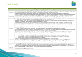 PLANO DE AÇÕES
183
Componente 6: Conservação Ambiental
Programa 6.6: Pagamento por Serviços Ambientais (PSA)
Objetivos
Implementar ações voltadas à proteção de mananciais, nascentes e recursos hídricos através do pagamento a proprietários de áreas que prestam
serviços ambientais para que estes conservem estas áreas ou ainda empreendam ações de recuperação.
Colaborar com a discussão e aprovação de legislação de PSA no Estado de Minas Gerais e nos municípios que fazem parte da bacia.
Justificativa
Na bacia do rio das Velhas, especificamente, o mecanismo de Pagamento por Serviços Ambientais poderá representar um importante instrumento
complementar aos já previstos na legislação de recursos hídricos, tanto como forma de reduzir os fatores de degradação de recursos hídricos,
quanto como forma de aumentar a consciência ambiental sobre a necessidade de sua preservação, divulgando o valor econômico da água e
contribuindo para a racionalização de seu uso, ou seja, com objetivos similares ao instrumento de cobrança pelo uso da água.
Atividades
• Estudo para a implementação de Programas de Pagamento por Serviços Ambientais (PSA)
Deverá ser realizado estudo para o desenvolvimento de programas de PSA na bacia do rio das Velhas, viabilizando acesso pelos municípios aos
programas já existentes e, eventualmente, desenvolvendo programas próprios.
Como fontes de financiamento indicadas na bibliografia e nas notícias correntes, são mencionados fundos formados a partir de recursos de
compensação ambiental oriundos de processos de licenciamento, fundos públicos dos mais diversos tipos, custeio por grandes usuários de
recursos naturais tais como as companhias de saneamento, energia e mineração, entre outras fontes. Porém, estes mecanismos de financiamento
não estão configurados em um formato seguro, que aponte para a continuidade destes programas a longo prazo, carecendo, portanto, de um marco
regulatório específico.
• Estudo e promoção de discussões de critérios relacionados a recursos hídricos a serem propostos ao ICMS Ecológico
Outro instrumento para a gestão de recursos hídricos previsto na Lei nº 13.199/1999, que dispõe sobre Política Estadual de Recursos Hídricos de
Minas Gerais é a compensação a municípios pela exploração e restrição de uso de recursos hídricos.
Deverá ser realizado um estudo e discussões com os órgãos de governo e dos executivos municipais da bacia para definir estes critérios e
implementá-los com a maior brevidade possível, visando a modificação do rateio do ICMS Ecológico através da incorporação de critérios de
conservação e gestão de recursos hídricos. Essa ação deverá, também:
o Considerar participação diferenciada para os municípios que contam com a presença de rios de preservação permanente.
o Considerar participação diferenciada para os municípios que mantiverem os cursos d'água em leito natural e preservados.
o Estudar outros critérios de inclusão e compensação a municípios.
Indicadores
Número de alternativas propostas para implementação de Programas de PSA na bacia do rio das Velhas;
Número de propostas de critérios para compensação aos municípios pela conservação de recursos hídricos através do ICMS Ecológico.
Metas
Estudo de alternativas de implementação de Programas de Pagamento de Serviços Ambientais na bacia do rio das Velhas realizado.
Estudo compensação aos municípios pela conservação de recursos hídricos através do ICMS Ecológico realizado e proposição de critérios
discutidos e aprovados pelo CBH Rio das Velhas.
Estimativa
de custos
O custo total do programa é de R$ 490.000,00, sendo que os investimentos serão distribuídos em Estudo para implantação de Programas de
Pagamento por Serviços Ambientais, no valor de R$ 300.000,00 e Estudo e promoção de discussões de critérios relacionados a recursos hídricos a
serem propostos ao ICMS Ecológico, no valor de R$ 190.000,00, pelo período de dois anos.
Fontes de
Recursos
Cobrança pelo uso da água; FHIDRO; FNMA.
 