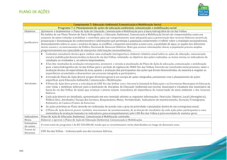 PLANO DE AÇÕES
184
Componente 7: Educação Ambiental, Comunicação e Mobilização Social
Programa 7.1: Planejamento de ações de educação ambiental, comunicação e mobilização social
Objetivos Aprimorar e implementar o Plano de Ação de Educação, Comunicação e Mobilização para a bacia hidrográfica do rio das Velhas.
Justificativa
No âmbito de um Plano Diretor de Bacia Hidrográfica, a Educação Ambiental, Comunicação e Mobilização Social são compreendidas como um
conjunto de ações voltadas a mobilizar e contribuir para um comportamento mais adequado para a preservação dos recursos hídricos através da
preparação e disseminação de conhecimentos e informações que permitam à população compreender e refletir sobre a realidade socioambiental,
destacadamente sobre os usos e usuários da água, os conflitos e impactos associados a esses usos, a qualidade da água, os papéis dos diferentes
atores sociais e os instrumentos da Política Nacional de Recursos Hídricos. Mais que acessar informações claras, a população precisa ampliar
progressivamente sua capacidade de interpretar informações socioambientais.
Atividades
• Contratar consultoria técnica para realizar uma avaliação retrospectiva e elaborar relatório anual sobre as ações de educação, comunicação
social e mobilização desenvolvidas na bacia do rio das Velhas, relatando, os objetivos das ações realizadas, as metas inicias, os indicadores de
resultado, os resultados e, os valores desprendidos;
• À luz dos resultados da avaliação retrospectiva, promover a revisão e atualização do Plano de Ação de educação, comunicação e mobilização
para a bacia hidrográfica do rio das Velhas para o período de vigência do PDRH Rio das Velhas. Deverão ser envolvidos neste processo, tanto a
avaliação técnica de especialistas da área, quanto a avaliação dos participantes das ações que foram desenvolvidas, de maneira a resgatar as
experiências acumuladas e desenvolver um processo integrado e participativo;
• A revisão do Plano de Ação deverá propor diretrizes gerais e um escopo de ações integradas, juntamente com o planejamento de ações
específicas para Educação Ambiental, Comunicação e Mobilização;
• O Plano de Ação deve prever a articulação do CBH Rio das Velhas com a Secretaria Estadual de Educação e as Secretarias Municipais de Educação
com vistas a mobilizar esforços para a instituição da disciplina de Educação Ambiental nas escolas municipais e estaduais dos municípios da
bacia do rio das Velhas de modo que crianças e jovens tomem consciência da importância da conservação do meio ambiente e dos recursos
hídricos.
• Cada ação deverá ser detalhada, apresentando em seu conteúdo mínimo as seguintes informações: Descrição, Objetivo, Local (abrangência),
Público Alvo, Atividades/ Escopo dos Serviços, Responsáveis, Metas, Periodicidade, Indicadores de monitoramento, Duração/ Cronograma,
Estimativa de Custos e Fontes de Recursos;
• As ações previstas no Plano deverão ser ordenadas de acordo com o grau de prioridade e planejadas dentro de um cronograma anual;
• O Plano de Ação deverá prever, também, mecanismos de monitoramento, de avaliação de resultados de cada ação pelos participantes e uma
sistemática de avaliação baseada em indicadores para acompanhamento pelo CBH Rio das Velhas e pela sociedade de maneira geral.
Indicadores Plano de Ação de Educação Ambiental, Comunicação e Mobilização concluído.
Metas Elaborar e aprovar o Plano de Ação de Educação Ambiental, Comunicação e Mobilização.
Estimativa
de custos
O custo total do programa é de R$ 320.000,00, sendo que os investimentos serão distribuídos ao longo de dezesseis anos.
Fontes de
Recursos
CBH Rio das Velhas – Cobrança pelo uso dos recursos hídricos.
 