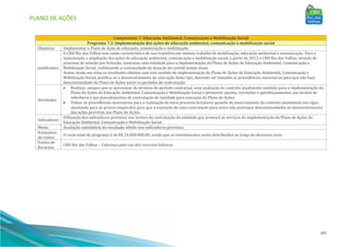 PLANO DE AÇÕES
185
Componente 7: Educação Ambiental, Comunicação e Mobilização Social
Programa 7.2: Implementação das ações de educação ambiental, comunicação e mobilização social
Objetivos Implementar o Plano de Ação de educação, comunicação e mobilização.
Justificativa
O CBH Rio das Velhas tem como característica de sua trajetória um intenso trabalho de mobilização, educação ambiental e comunicação. Para a
manutenção e ampliação das ações de educação ambiental, comunicação e mobilização social, a partir de 2012 o CBH Rio das Velhas, através de
processo de seleção por licitação, contratou uma entidade para a implementação do Plano de Ações de Educação Ambiental, Comunicação e
Mobilização Social, viabilizando a continuidade da atuação do comitê nestas áreas.
Assim, tendo em vista os resultados obtidos com este modelo de implementação do Plano de Ações de Educação Ambiental, Comunicação e
Mobilização Social, justifica-se o desenvolvimento de uma ação deste tipo, devendo ser tomadas as providências necessárias para que não haja
descontinuidade do Plano de Ações entre os períodos de contratação.
Atividades
• Realizar, sempre que se aproximar do término do período contratual, uma avaliação do contrato atualmente mantido para a implementação do
Plano de Ações de Educação Ambiental, Comunicação e Mobilização Social e promover ajustes, correções e aperfeiçoamentos aos termos de
referência e aos procedimentos de contratação de entidade para execução do Plano de Ações.
• Tomar as providências necessárias para a realização de novo processo licitatório quando do encerramento do contrato atualmente em vigor,
atentando para os prazos requeridos para que a transição de uma contratação para outra não provoque descontinuidades ao desenvolvimento
das ações previstas nos Plano de Ações.
Indicadores
Utilização dos indicadores previstos nos termos da contratação da entidade que prestará os serviços de implementação do Plano de Ações de
Educação Ambiental, Comunicação e Mobilização Social.
Metas Avaliação satisfatória do resultado obtido nos indicadores previstos.
Estimativa
de custos
O custo total do programa é de R$ 24.000.000,00, sendo que os investimentos serão distribuídos ao longo de dezesseis anos.
Fontes de
Recursos
CBH Rio das Velhas – Cobrança pelo uso dos recursos hídricos.
 