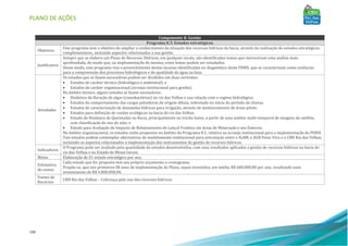 PLANO DE AÇÕES
188
Componente 8: Gestão
Programa 8.3: Estudos estratégicos
Objetivos
Este programa tem o objetivo de ampliar o conhecimento da situação dos recursos hídricos da bacia, através da realização de estudos estratégicos
complementares, incluindo aspectos relacionados a sua gestão.
Justificativa
Sempre que se elabora um Plano de Recursos Hídricos, em qualquer escala, são identificados temas que mereceriam uma análise mais
aprofundada, de modo que, na implementação do mesmo, estes temas podem ser estudados.
Desse modo, este programa visa o preenchimento destas lacunas identificadas no diagnóstico deste PDRH, que se caracterizam como essências
para a compreensão dos processos hidrológicos e de qualidade da água na baia.
Atividades
Os estudos que se fazem necessários podem ser divididos em duas vertentes:
• Estudos de caráter técnico (hidrológico e ambiental); e
• Estudos de caráter organizacional (arranjo institucional para gestão).
No âmbito técnico, alguns estudos se fazem necessários:
• Dinâmica da floração de algas (cianobactérias) no rio das Velhas e sua relação com o regime hidrológico;
• Estudos do comportamento das cargas poluidoras de origem difusa, sobretudo no início do período de chuvas.
• Estudos de caracterização de demandas hídricas para irrigação, através de monitoramento de áreas piloto.
• Estudos para definição de vazões ecológicas na bacia do rio das Velhas.
• Estudo da Dinâmica de Queimadas na Bacia, principalmente no trecho baixo, a partir de uma análise multi-temporal de imagens de satélite,
com classificação do uso do solo; e
• Estudo para Avaliação do Impacto de Rebaixamento de Lençol Freático em áreas de Mineração e seu Entorno.
No âmbito organizacional, os estudos estão propostos no âmbito do Programa 8.1, relativo ao arranjo institucional para a implementação do PDRH.
Tais estudos podem contemplar alternativas de modelamento institucional para articulação entre o IGAM, a AGB Peixe Vivo e o CBH Rio das Velhas,
incluindo os aspectos relacionados à implementação dos instrumentos de gestão de recursos hídricos.
Indicadores
O Programa pode ser avaliado pela quantidade de estudos desenvolvidos, com seus resultados aplicados a gestão de recursos hídricos na bacia do
rio das Velhas e no Estado de Minas Gerais.
Metas Elaboração de 01 estudo estratégico por ano.
Estimativa
de custos
Cada estudo que for proposto tem seu próprio orçamento e cronograma.
Propõe-se, que nos primeiros 08 anos de implementação do Plano, sejam investidos, em média, R$ 600.000,00 por ano, resultando num
investimento de R$ 4.800.000,00.
Fontes de
Recursos
CBH Rio das Velhas – Cobrança pelo uso dos recursos hídricos.
 