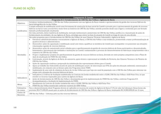 PLANO DE AÇÕES
190
Componente 8: Gestão
Programa 8.5: Fortalecimento do CBH Rio das Velhas e Agência de Bacia
Objetivos
Fortalecer institucionalmente o CBH Rio das Velhas juntamente com sua Agência de Bacia visando o aprimoramento da gestão dos recursos hídricos da
bacia hidrográfica do rio das Velhas.
Justificativa
A ampla utilização da mobilização social como ferramenta de construção da base social do Comitê e pressão para o aprimoramento da gestão de recursos
hídricos na bacia é uma característica muito forte no histórico do CBH Rio das Velhas, estando presente desde suas origens e evoluindo para um formato
bastante profissionalizado atualmente.
Em vista, portanto, desta trajetória de mobilização, inovação institucional e pioneirismo do CBH Rio das Velhas, justifica-se a manutenção de ações de
fortalecimento da entidade e de sua Agência de Bacia, estratégia que esteve na base da atuação do Comitê ao longo de mais de uma década.
Atividades
São ações propostas para o fortalecimento do CBH Rio das Velhas, de suas Câmaras Técnicas, Subcomitês e Agência de Bacia:
• Estruturar administrativamente e tecnicamente a Agência de Bacia, o CBH Rio das Velhas e suas instâncias, promovendo a maior profissionalização de
quadros técnicos e administrativos.
• Desenvolver ações de capacitação e mobilização social com vistas a qualificar os membros do Comitê para acompanhar e se posicionar nas situações
relacionadas à gestão de recursos hídricos.
• Desenvolver ações de comunicação social voltadas para o aperfeiçoamento da gestão de recursos hídricos de forma participativa e descentralizada,
fomentando a aproximação das entidades e instituições ao Comitê, realimentando o processo de desenvolvimento de lideranças comprometidas com a
trajetória do CBH Rio das Velhas.
• Propor e implementar projetos de aperfeiçoamento da gestão de recursos hídricos na bacia, devendo ser estes projetos compatíveis com o Plano de
Ação da atualização do PDRH Rio das Velhas.
• Contratação, através da Agência de Bacia, de assessoria, apoio técnico e operacional ao trabalho da Diretoria, das Câmaras Técnicas e do Plenário do
CBH Rio das Velhas.
• Ações de capacitação contínua e preparação da substituição dos representantes eleitos para o Comitê.
• Apoio ao trabalho dos Subcomitês através de ações de mobilização social e de intervenção nas UTEs de ações de educação ambiental, comunicação e
mobilização, em conjunto com as demais ações dos Programas deste PDRH.
• Implantação de uma rede de cidadania da bacia do rio das Velhas para que haja um canal da população com o CBH Rio das Velhas para informar em
tempo real a situação dos recursos hídricos da bacia.
Indicadores
• Indicadores e Critérios de Avaliação estabelecidos no Contrato de Gestão estabelecido entre o IGAM, CBH Rio das Velhas e AGB Peixe Vivo, no que
envolve os recursos repassados para custeio da Agência de Bacia.
• Ações de fortalecimento do CBH Rio das Velhas e desempenho geral da implementação do PDRH Rio das Velhas, conforme Programa 8.9:
Acompanhamento e Avaliação da Implementação do PDRH.
Metas
• Atendimento do Contrato de Gestão estabelecido entre o IGAM, CBH Rio das Velhas e AGB Peixe Vivo.
• PDRH Rio das Velhas monitorado conforme variáveis do SIRH-Velhas.
Estimativa
de custos
Para o desenvolvimento deste Programa devem ser aplicados os recursos de custeio da Agência de Bacia (7,5% do valor da Cobrança). Dessa forma são
previstos R$ 675.000,00 anuais para as ações de fortalecimento do CBH Rio das Velhas e Agência de Bacia, totalizando R$ 10.800.000,00 em 16 anos.
Fontes de
Recursos
CBH Rio das Velhas – Cobrança pelo uso dos recursos hídricos.
 