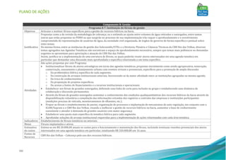 PLANO DE AÇÕES
192
Componente 8: Gestão
Programa 8.7: Instituição de fóruns de gestão
Objetivos Articular e instituir fóruns específicos para a gestão de recursos hídricos na bacia.
Justificativa
Propostas como a de revisão da metodologia de cobrança, ou o estímulo ao ajuste entre volumes de água retirados e outorgados, entre tantas
outras que estão propostas no PDRH ou que surgirão no processo de sua implementação irão requer o aprofundamento e o envolvimento
comprometido de representações de usuários de água, da sociedade civil organizada, de órgãos do governo de forma específica e pontual sobre
estes temas.
Da mesma forma, entre as instâncias de gestão dos Subcomitês/UTEs e a Diretoria, Plenária e Câmaras Técnicas do CBH Rio das Velhas, diversos
temas agregados nas Agendas Temáticas não encontram o espaço de aprofundamento necessário, sempre que temas mais polêmicos ou demandas
urgentes se apresentam para apreciação e atuação do CBH Rio das Velhas.
Assim, justifica-se a implementação de uma estrutura de fóruns, os quais poderão reunir atores interessados em uma agenda temática em
particular que demandar uma discussão mais aprofundada e específica relacionada a um tema específico.
Atividades
Aão ações propostas por este Programa:
• Institucionalizar fóruns de atores estratégicos em torno das agendas temáticas, propostas inicialmente como sendo agropecuária, mineração,
conservação, saneamento e planejamento urbano com eventos virtuais e presenciais, específicos para a promoção de ampla discussão:
o Da problemática hídrica específica de cada segmento.
o Da construção de arranjos institucionais setoriais, favorecendo-se da maior afinidade entre as instituições agrupadas na mesma agenda.
o Da troca de conhecimentos.
o Da proposição de projetos específicos.
o Do acesso a fontes de financiamento e a recursos institucionais e operacionais.
• Estabelecer um fórum de grandes outorgados, definindo uma linha de corte para inclusão no grupo e estabelecendo uma dinâmica de
colaboração e discussão permanentes.
• Através do fórum de grandes outorgados aumentar o conhecimento das condições qualiquantitativas dos recursos hídricos da bacia através da
disponibilização voluntária e compilação das informações oriundas dos registros e controles das empresas e instituições participantes
(medições precisas de retirada, monitoramentos de efluentes, etc.).
• Propor ao fórum o estabelecimento de pactos, organização de processos e implantação de mecanismos de auto regulação, em conjunto com o
IGAM/Supram e o CBH Rio das Velhas, visando a melhorar a gestão de recursos hídricos na bacia, aumentar a base de conhecimento
consistente e atender à demanda de grandes usuários com maior segurança.
• Estabelecer uma pauta mais específica da temática hídrica para cada segmento.
• Aprofundar soluções de arranjo institucional requeridas para a implementação de ações relacionadas com cada área temática.
Indicadores Estabelecimento de fóruns temáticos ou setoriais.
Metas Fóruns implantados e ativos.
Estimativa
de custos
Estima-se em R$ 20.000,00 anuais os custos para o funcionamento e manutenção dos fóruns, incluindo eventuais reuniões presenciais dos atores
interessados em uma agenda temática em particular, totalizando R$ 320.000,00 em 16 anos.
Fontes de
Recursos
CBH Rio das Velhas – Cobrança pelo uso dos recursos hídricos.
 