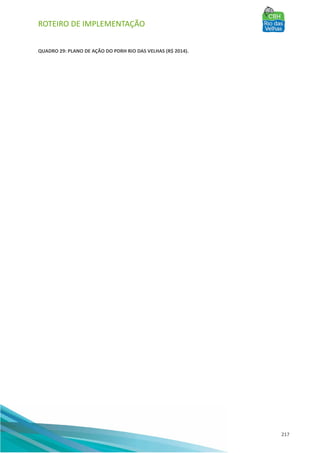 ROTEIRO DE IMPLEMENTAÇÃO
217
QUADRO 29: PLANO DE AÇÃO DO PDRH RIO DAS VELHAS (R$ 2014).
 