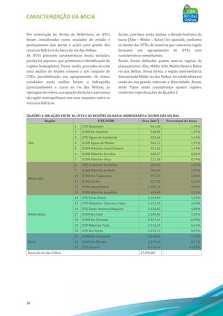CARACTERIZAÇÃO DA BACIA
36
Por orientação do Termo de Referência, as UTEs
foram consideradas como unidades de estudo e
planejamento das metas e ações para gestão dos
recursos hı́dricos da bacia do rio das Velhas.
As UTEs possuem caracterı́sticas muita variadas,
porém há aspectos que permitem a identificação de
regiões homogêneas. Desse modo, procedeu-se com
uma análise de feições comuns a um conjunto de
UTEs, possibilitando seu agrupamento. Os temas
estudados nesta análise foram: a hidrografia
(principalmente o curso do rio das Velhas), as
tipologias de relevo, a ocupação da bacia e a presença
de região metropolitana com seus impactos sobre os
recursos hı́dricos.
Assim, com base nesta análise, a divisão histórica da
bacia (Alto – Médio – Baixo) foi ajustada, conforme
os limites das UTEs, de maneira que cada nova região
formasse um agrupamento de UTEs com
caracterı́sticas semelhantes.
Assim, foram definidas quatro macros regiões de
planejamento: Alto, Médio Alto, Médio Baixo e Baixo
rio das Velhas. Dessa forma, a região intermediária,
denominada Médio rio das Velhas, foi subdividida em
razão da sua grande extensão e diversidade. Assim,
neste Plano serão consideradas quatro regiões,
conforme especificações do Quadro 2.
QUADRO 2: RELAÇÃO ENTRE AS UTES E AS REGIÕES DA BACIA HIDROGRÁFICA DO RIO DAS VELHAS.
Região UTE/SCBH Área (km²) Percentual da bacia
Alto
1 UTE Nascentes 541,58 1,94%
2 SCBH Rio Itabirito 548,89 1,97%
3 UTE Águas do Gandarela 323,66 1,16%
4 SCBH Águas da Moeda 544,32 1,95%
5 SCBH Ribeirão Caeté/Sabará 331,56 1,19%
6 SCBH Ribeirão Arrudas 228,37 0,82%
7 SCBH Ribeirão Onça 221,38 0,79%
Médio Alto
8 UTE Poderoso Vermelho 360,48 1,29%
9 SCBH Ribeirão da Mata 786,84 2,83%
10 SCBH Rio Taquaraçu 795,50 2,86%
11 SCBH Carste 627,02 2,25%
12 SCBH Jabo/Baldim 1.082,10 3,89%
13 SCBH Ribeirão Jequitibá 624,08 2,24%
Médio Baixo
14 UTE Peixe Bravo 1.169,89 4,20%
15 UTE Ribeirões Tabocas e Onça 1.223,26 4,39%
16 UTE Santo Antônio/Maquiné 1.336,82 4,80%
17 SCBH Rio Cipó 2.184,86 7,85%
18 SCBH Rio Paraúna 2.337,61 8,39%
19 UTE Ribeirão Picão 1.716,59 6,16%
20 UTE Rio Pardo 2.235,13 8,03%
Baixo
21 SCBH Rio Curimataí 2.218,66 7,97%
22 SCBH Rio Bicudo 2.274,48 8,17%
23 UTE Guaicuí 4.136,93 14,85%
Bacia do rio das Velhas 27.850,00 -
 