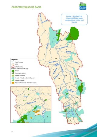 CARACTERIZAÇÃO DA BACIA
42
FIGURA 7: UNIDADES DE
CONSERVAÇÃO DA BACIA
HIDROGRÁFICA DO RIO DAS
VELHAS.
 