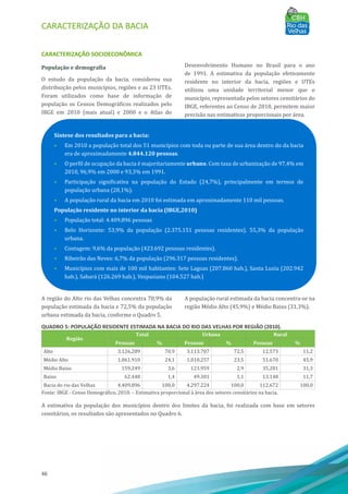 CARACTERIZAÇÃO DA BACIA
46
CARACTERIZAÇÃO SOCIOECONÔMICA
População e demogra�ia
O estudo da população da bacia, considerou sua
distribuição pelos municı́pios, regiões e as 23 UTEs.
Foram utilizados como base de informação de
população os Censos Demográficos realizados pelo
IBGE em 2010 (mais atual) e 2000 e o Atlas do
Desenvolvimento Humano no Brasil para o ano
de 1991. A estimativa da população efetivamente
residente no interior da bacia, regiões e UTEs
utilizou uma unidade territorial menor que o
municı́pio, representada pelos setores censitários do
IBGE, referentes ao Censo de 2010, permitem maior
precisão nas estimativas proporcionais por área.
A região do Alto rio das Velhas concentra 70,9% da
população estimada da bacia e 72,5% da população
urbana estimada da bacia, conforme o Quadro 5.
A população rural estimada da bacia concentra-se na
região Médio Alto (45,9%) e Médio Baixo (31,3%).
QUADRO 5: POPULAÇÃO RESIDENTE ESTIMADA NA BACIA DO RIO DAS VELHAS POR REGIÃO (2010).
Região
Total Urbana Rural
Pessoas % Pessoas % Pessoas %
Alto 3.126.289 70,9 3.113.707 72,5 12.573 11,2
Médio Alto 1.061.910 24,1 1.010.257 23,5 51.670 45,9
Médio Baixo 159.249 3,6 123.959 2,9 35.281 31,3
Baixo 62.448 1,4 49.301 1,1 13.148 11,7
Bacia do rio das Velhas 4.409.896 100,0 4.297.224 100,0 112.672 100,0
Fonte: IBGE - Censo Demográfico, 2010. – Estimativa proporcional à área dos setores censitários na bacia.
A estimativa da população dos municı́pios dentro dos limites da bacia, foi realizada com base em setores
censitários, os resultados são apresentados no Quadro 6.
Síntese dos resultados para a bacia:
• Em 2010 a população total dos 51 municı́pios com toda ou parte de sua área dentro do da bacia
era de aproximadamente 4.844.120 pessoas.
• O perfil de ocupação da bacia é majoritariamente urbano. Com taxa de urbanização de 97,4% em
2010, 96,9% em 2000 e 93,3% em 1991.
• Participação significativa na população do Estado (24,7%), principalmente em termos de
população urbana (28,1%).
• A população rural da bacia em 2010 foi estimada em aproximadamente 110 mil pessoas.
População residente no interior da bacia (IBGE,2010)
• População total: 4.409.896 pessoas
• Belo Horizonte: 53,9% da população (2.375.151 pessoas residentes). 55,3% da população
urbana.
• Contagem: 9,6% da população (423.692 pessoas residentes).
• Ribeirão das Neves: 6,7% da população (296.317 pessoas residentes).
• Municı́pios com mais de 100 mil habitantes: Sete Lagoas (207.860 hab.), Santa Luzia (202.942
hab.), Sabará (126.269 hab.), Vespasiano (104.527 hab.)
 