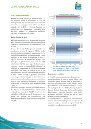 CARACTERIZAÇÃO DA BACIA
49
SANEAMENTO AMBIENTAL
Na bacia do rio das Velhas 25% dos municı́pios (13)
não possuem Planos de Saneamento, e 75% dos
municı́pios os planos encontram-se aprovados ou em
elaboração. A principal fonte oficial de dados
utilizada foi o SNIS – Sistema Nacional de
Informações em Saneamento, elaborado pela
Secretaria Nacional de Saneamento Ambiental
vinculada ao Ministério das Cidades.
Abastecimento de Água
A COPASA administra os serviços de água da maior
parte dos municı́pios da bacia, possuindo concessão
em trinta e nove municı́pios, o que representa 76%
do total.
A bacia do rio das Velhas possui um ı́ndice de
atendimento urbano de água de 93,4%, sendo,
portanto, maior do que o ı́ndice brasileiro, de 91,4%.
O municı́pio de Monjolos, situado na UTE Rio Pardo,
apresenta o pior ı́ndice de cobertura, 66,80%. O
segundo pior ı́ndice de atendimento de água é do
municı́pio de Jaboticatubas com sede na UTE
Jabo/Baldim, 78,40%. Como a população urbana de
Monjolos é muito pequena (1.403 habitantes), a
influência no ı́ndice médio da UTE é menor. Dos 44
municı́pios com sedes localizadas na bacia, 35
declaram nı́veis elevados de atendimento variando
de 98% a 100%, podendo-se, portanto, considerar
como atingida a universalização do abastecimento de
água nesses municı́pios. Os demais municı́pios com
sede na bacia apresentam ı́ndices de atendimento
superiores à 82% conforme pode ser verificado na
Figura 11.
O Consumo médio per capita de água da bacia do rio
das Velhas é de 136,2 l/hab/dia e o volume anual
produzido na bacia é de 415.279.560,00 m³. Os
indicadores médios de perdas de faturamento e por
ligação em sistemas de abastecimento nos
municı́pios da bacia do rio das Velhas correspondem
a 27,8%.
FIGURA 11: COBERTURA DOS SERVIÇOS DE
ABASTECIMENTO DE ÁGUA DOS MUNICÍPIO
COM SEDE NA BACIA DO RIO DAS VELHAS.
Esgotamento Sanitário
A COPASA administra os serviços de esgoto em 19
dos 51 municı́pios da bacia do rio das Velhas, o que
representa 38,0% do total. Dos 38 municı́pios da
bacia que declararam dados ao SNIS em 2010, 16 não
possuem coleta e nem tratamento de esgoto, são eles:
Araçaı́, Augusto de Lima, Baldim, Buenópolis, Capim
Branco, Confins, Congonhas do Norte, Inimutaba,
Jaboticatubas, Jequitibá, Monjolos, Nova União,
Presidente Juscelino, Santana do Riacho, Santo
Hipólito e Taquaraçu de Minas.
A Figura 12 e Figura 13 apresentam um comparativo
entre o volume de esgoto produzido, o volume de
esgoto coletado e o volume de esgoto tratado dos
municı́pios com dados disponı́veis no SNIS.
 