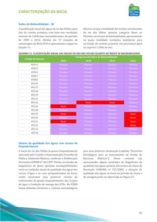 CARACTERIZAÇÃO DA BACIA
65
Índice de Balneabilidade – IB
A qualificação anual das águas do rio das Velhas, para
fins de contato primário, com base nos resultados
mensais de Coliformes termotolerantes, do perı́odo
de 2009 a 2012, obtidos em 19 estações de
amostragem da Meta 2014 é apresentada a seguir no
Quadro 11.
Observa-se que a totalidade dos trechos monitorados
do rio das Velhas apontou categoria Ruim ou
Péssima, em termos de balneabilidade, apresentando
na quase totalidade condições impróprias para
recreação de contato primário em percentual igual
ou superior a 50% do ano.
QUADRO 11: CLASSIFICAÇÃO ANUAL DAS ÁGUAS DO RIO DAS VELHAS QUANTO AO ÍNDICE DE BALNEABILIDADE.
Código da Estação
Categorias de Índice de Balneabilidade
2009 2010 2011 2012
BV013 Péssima Péssima Péssima Péssima
BV037 Péssima Péssima Péssima Péssima
BV063 Péssima Péssima Péssima Péssima
BV067 Péssima Péssima Péssima Péssima
BV083 Péssima Péssima Péssima Péssima
BV105 Péssima Péssima Péssima Péssima
BV137 Péssima Péssima Péssima Péssima
BV138 Péssima Péssima Péssima Péssima
BV139 Péssima Péssima Péssima Péssima
BV141 Péssima Péssima Péssima Péssima
BV142 Péssima Ruim Ruim Péssima
BV146 Ruim Péssima Péssima Péssima
BV148 Péssima Péssima Péssima Péssima
BV149 Ruim Péssima Péssima Ruim
BV150 Péssima Péssima Péssima Ruim
BV151 Ruim Péssima Péssima Ruim
BV152 Péssima Péssima Péssima Ruim
BV153 Péssima Péssima Péssima Péssima
BV156 Péssima Péssima Péssima Péssima
Síntese da qualidade das águas com classes de
Enquadramento
A bacia do rio das Velhas já possui Enquadramento
aprovado pelo Comitê e chancelado pelo Conselho de
Polı́tica Ambiental Mineiro, conforme a Deliberação
Normativa COPAM nº 20/1997. Porém, os estudos de
diagnóstico do plano apontam incompatibilidades
entre as condições atuais de qualidade das águas dos
cursos d'água e os usos preponderantes da bacia,
sendo necessária uma posterior revisão do
instrumento de gestão Enquadramento dos Corpos
de água e Condição de entrega das UTEs. No PDRH
foram definidos diretrizes e critérios metodológicos
para essa posterior atualização (capı́tulo “Diretrizes
Estratégicas para os Instrumentos de Gestão de
Recursos Hı́dricos”). Nesse contexto são
apresentados alguns resultados do diagnóstico de
qualidade das águas na bacia. Em termos de classe da
Resolução CONAMA nº 357/2005, a situação da
qualidade das águas na bacia no perı́odo de chuva e
de estiagem pode ser observada na Figura 25.
 