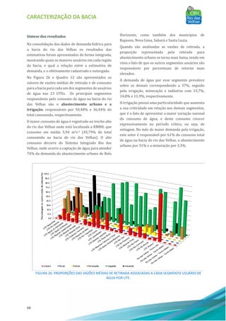 CARACTERIZAÇÃO DA BACIA
68
Síntese dos resultados
Na consolidação dos dados de demanda hı́drica para
a bacia do rio das Velhas os resultados das
estimativas foram apresentados de forma integrada,
mostrando quais os maiores usuários em cada região
da bacia, e qual a relação entre a estimativa de
demanda, e o efetivamente cadastrado e outorgado.
Na Figura 26 e Quadro 12 são apresentados os
valores de vazões médias de retirada e de consumo
para a bacia para cada um dos segmentos de usuários
de água nas 23 UTEs. Os principais segmentos
responsáveis pelo consumo de água na bacia do rio
das Velhas são o abastecimento urbano e a
irrigação, responsáveis por 50,48% e 36,44% do
total consumido, respectivamente.
O maior consumo de água é registrado no trecho alto
do rio das Velhas onde está localizada a RMBH, que
consome em média 5,94 m3s-1 (45,79% do total
consumido na bacia do rio das Velhas). O alto
consumo decorre do Sistema Integrado Rio das
Velhas, onde ocorre a captação de água para atender
74% da demanda do abastecimento urbano de Belo
Horizonte, como também dos municı́pios de
Raposos, Nova Lima, Sabará e Santa Luzia.
Quando são analisadas as vazões de retirada, a
proporção representada pela retirada para
abastecimento urbano se torna mais baixa, tendo em
vista o fato de que os outros segmentos usuários são
responsáveis por percentuais de retorno mais
elevados.
A demanda de água por esse segmento prevalece
sobre os demais correspondendo a 37%, seguido
pela irrigação, mineração e indústria com 33,7%,
14,8% e 11,9%, respectivamente.
A irrigação possui uma particularidade que aumenta
a sua criticidade em relação aos demais segmentos,
que é o fato de apresentar a maior variação sazonal
do consumo de água, e deste consumo crescer
expressivamente no perı́odo crı́tico, ou seja, de
estiagem. No mês de maior demanda pela irrigação,
este setor é responsável por 61% do consumo total
de água na bacia do rio das Velhas, o abastecimento
urbano por 31% e a mineração por 3,3%.
FIGURA 26: PROPORÇÕES DAS VAZÕES MÉDIAS DE RETIRADA ASSOCIADAS A CADA SEGMENTO USUÁRIO DE
ÁGUA POR UTE.
 