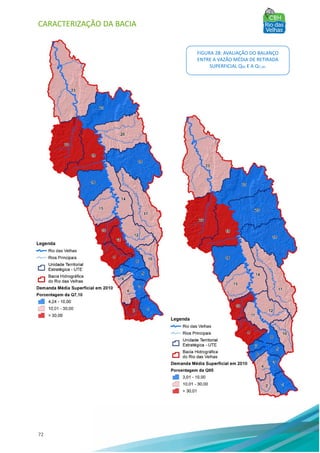 CARACTERIZAÇÃO DA BACIA
72
FIGURA 28: AVALIAÇÃO DO BALANÇO
ENTRE A VAZÃO MÉDIA DE RETIRADA
SUPERFICIAL Q95 E A Q7,10.
 