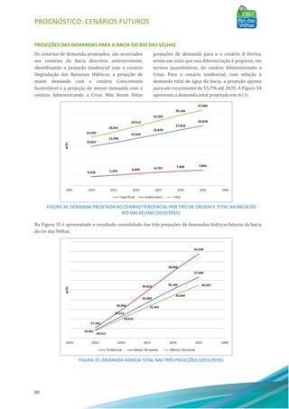 PROGNÓSTICO: CENÁRIOS FUTUROS
80
PROJEÇÕES DAS DEMANDAS PARA A BACIA DO RIO DAS VELHAS
Os cenários de demanda projetados, são associados
aos cenários da bacia descritos anteriormente,
identificando a projeção tendencial com o cenário
Degradação dos Recursos Hı́dricos, a projeção de
maior demanda com o cenário Crescimento
Sustentável e a projeção de menor demanda com o
cenário Administrando a Crise. Não foram feitas
projeções de demanda para a o cenário AÀ Deriva,
tendo em vista que sua diferenciação é pequena, em
termos quantitativos, do cenário Administrando a
Crise. Para o cenário tendencial, com relação à
demanda total de água da bacia, a projeção aponta
para um crescimento de 55,7% até 2035. A Figura 34
apresenta a demanda total projetada em m3/s.
FIGURA 34: DEMANDA PROJETADA NO CENÁRIO TENDENCIAL POR TIPO DE ORIGEM E TOTAL NA BACIA DO
RIO DAS VELHAS (2010/2035).
Na Figura 35 é apresentado o resultado consolidado das três projeções de demandas hı́dricas futuras da bacia
do rio das Velhas.
FIGURA 35: DEMANDA HÍDRICA TOTAL NAS TRÊS PROJEÇÕES (2015/2035).
 