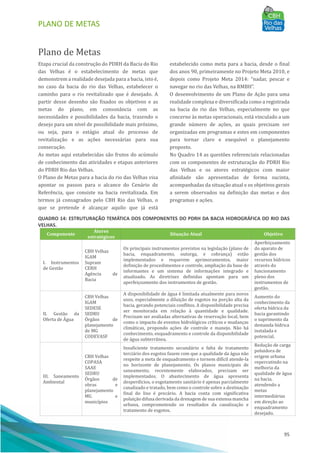 PLANO DE METAS
95
Plano de Metas
Etapa crucial da construção do PDRH da Bacia do Rio
das Velhas é o estabelecimento de metas que
demonstrem a realidade desejada para a bacia, isto é,
no caso da bacia do rio das Velhas, estabelecer o
caminho para o rio revitalizado que é desejado. A
partir desse desenho são fixados os objetivos e as
metas do plano, em consonância com as
necessidades e possibilidades da bacia, trazendo o
desejo para um nı́vel de possibilidade mais próximo,
ou seja, para o estágio atual do processo de
revitalização e as ações necessárias para sua
consecução.
As metas aqui estabelecidas são frutos do acúmulo
de conhecimento das atividades e etapas anteriores
do PDRH Rio das Velhas.
O Plano de Metas para a bacia do rio das Velhas visa
apontar os passos para o alcance do Cenário de
Referência, que consiste na bacia revitalizada. Em
termos já consagrados pelo CBH Rio das Velhas, o
que se pretende é alcançar aquilo que já está
estabelecido como meta para a bacia, desde o final
dos anos 90, primeiramente no Projeto Meta 2010, e
depois como Projeto Meta 2014: “nadar, pescar e
navegar no rio das Velhas, na RMBH”.
O desenvolvimento de um Plano de Ação para uma
realidade complexa e diversificada como a registrada
na bacia do rio das Velhas, especialmente no que
concerne às metas operacionais, está vinculado a um
grande número de ações, as quais precisam ser
organizadas em programas e estes em componentes
para tornar claro e exequı́vel o planejamento
proposto.
No Quadro 14 as questões referenciais relacionadas
com os componentes de estruturação do PDRH Rio
das Velhas e os atores estratégicos com maior
afinidade são apresentadas de forma sucinta,
acompanhadas da situação atual e os objetivos gerais
a serem observados na definição das metas e dos
programas e ações.
QUADRO 14: ESTRUTURAÇÃO TEMÁTICA DOS COMPONENTES DO PDRH DA BACIA HIDROGRÁFICA DO RIO DAS
VELHAS.
Componente
Atores
estratégicos
Situação Atual Objetivo
I. Instrumentos
de Gestão
CBH Velhas
IGAM
Supram
CERH
Agência de
Bacia
Os principais instrumentos previstos na legislação (plano de
bacia, enquadramento, outorga, e cobrança) estão
implementados e requerem aprimoramentos, maior
definição de procedimentos e controle, ampliação da base de
informantes e um sistema de informações integrado e
atualizado. As diretrizes definidas apontam para um
aperfeiçoamento dos instrumentos de gestão.
Aperfeiçoamento
do aparato de
gestão dos
recursos hídricos
através do
funcionamento
pleno dos
instrumentos de
gestão.
II. Gestão da
Oferta de Água
CBH Velhas
IGAM
SEDESE
SEDRU
Órgãos de
planejamento
de MG
CODEVASF
A disponibilidade de água é limitada atualmente para novos
usos, especialmente a diluição de esgotos na porção alta da
bacia, gerando potenciais conflitos. A disponibilidade precisa
ser monitorada em relação à quantidade e qualidade.
Precisam ser avaliadas alternativas de reservação local, bem
como o impacto de eventos hidrológicos críticos e mudanças
climáticas, propondo ações de controle e manejo. Não há
conhecimento, enquadramento e controle da disponibilidade
de água subterrânea.
Aumento do
conhecimento da
oferta hídrica da
bacia garantindo
o suprimento da
demanda hídrica
instalada e
potencial.
III. Saneamento
Ambiental
CBH Velhas
COPASA
SAAE
SEDRU
Órgãos de
obras e
planejamento
MG e
municípios
Insuficiente tratamento secundário e falta de tratamento
terciário dos esgotos fazem com que a qualidade da água não
respeite a meta de enquadramento e tornem difícil atende-la
no horizonte de planejamento. Os planos municipais de
saneamento, recentemente elaborados, precisam ser
implementados. O abastecimento de água apresenta
desperdícios, o esgotamento sanitário é apenas parcialmente
canalizado e tratado, bem como o controle sobre a destinação
final do lixo é precário. A bacia conta com significativa
poluição difusa derivada da drenagem de sua extensa mancha
urbana, comprometendo os resultados da canalização e
tratamento de esgotos.
Redução de carga
poluidora de
origem urbana
repercutindo na
melhoria da
qualidade de água
na bacia,
atendendo a
metas
intermediárias
em direção ao
enquadramento
desejado.
 