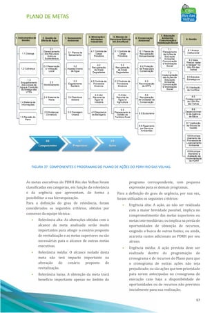 PLANO DE METAS
97
FIGURA 37: COMPONENTES E PROGRAMAS DO PLANO DE AÇÕES DO PDRH RIO DAS VELHAS.
As metas executivas do PDRH Rio das Velhas foram
classificadas em categorias, em função da relevância
e da urgência que apresentam, de forma a
possibilitar a sua hierarquização.
Para a definição do grau de relevância, foram
considerados os seguintes critérios, obtidos por
consenso da equipe técnica:
• Relevância alta: As alterações obtidas com o
alcance da meta analisada serão muito
importantes para atingir o cenário proposto
de revitalização e as metas superiores ou são
necessárias para o alcance de outras metas
executivas.
• Relevância média: O alcance isolado desta
meta não terá impacto importante na
alteração do cenário proposto de
revitalização.
• Relevância baixa: A obtenção da meta trará
benefı́cio importante apenas no âmbito do
programa correspondente, com pequena
expressão para os demais programas.
Para a definição do grau de urgência, por sua vez,
foram utilizados os seguintes critérios:
• Urgência alta: A ação, ao não ser realizada
com a maior brevidade possı́vel, implica no
comprometimento das metas superiores ou
metas intermediárias; ou implica na perda de
oportunidades de obtenção de recursos,
exigindo a busca de outras fontes; ou ainda,
acarreta custos adicionais ao PDRH por seu
atraso;
• Urgência média: A ação prevista deve ser
realizada dentro da programação de
cronograma e de recursos do Plano para que
o cronograma de outras ações não seja
prejudicado; ou são ações que tem prioridade
para serem antecipadas no cronograma de
execução caso haja a disponibilidade de
oportunidades ou de recursos não previstos
inicialmente para sua realização;
 