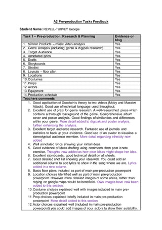 A2 Pre-production Tasks Feedback
Student Name: REVELL-TURVEY Georgia
Task 1 – Pre-production: Research & Planning Evidence on
blog
1. Similar Products – music video analysis Yes
2. Genre Analysis (including genre & digipak research) Yes
3. Target Audience Yes
4. Annotated lyrics Yes
5. Drafts Yes
6. Storyboards Yes
7. Shotlist Yes
8. Layouts – floor plan Yes
9. Locations Yes
10.Costumes Yes
11.Props Yes
12.Actors Yes
13.Equipment Yes
14.Production schedule Yes
Teachers comments
1. Good application of Goodwin’s theory to two videos (Moby and Massive
Attack). Good use of technical language used throughout.
2. Excellent use of prezi for genre research. A well-researched piece which
contains a thorough background of the genre. Comprehensive album
cover and poster analysis. Good findings of similarities and differences
within your genre. More detail added to digipak and poster analysis,
further enhancing the analysis.
3. Excellent target audience research. Fantastic use of journals and
statistics to back up your evidence. Good use of an avatar to visualise a
stereotypical audience member. More detail regarding ethnicity now
added
4. Well annotated lyrics showing your initial ideas.
5. Good evidence of ideas drafting using comments from post it note
exercise. Thoughts now added as how peer ideas might shape her idea.
6. Excellent storyboards, good technical detail on all sheets.
7. Good detailed shot list showing your idea well. You could add an
additional column to add lyrics to show in the song where we are. Lyrics
added in a new column.
8. Basic floor plans included as part of main pre-production powerpoint
9. Location choices identified well as part of main pre-production
powerpoint. However more detailed images of some areas, rather than
relying on google maps would be beneficial. Own images have now been
added to this section.
10.Costume choices explained well with images included in main pre-
production powerpoint
11.Prop choices explained briefly included in main pre-production
powerpoint More detail added to this section
12.Actor choices explained well (included in main pre-production
powerpoint) you could add images of your actors to show their suitability.
 