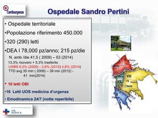 Alessandra Revello 
• Ospedale territoriale 
•Popolazione riferimento 450.000 
•320 (290) letti 
•DEA I 78,000 pz/anno; 215 pz/die 
N. amb /die 41,5 ( 2009) – 53 (2014) 
13,3% ricovero + 5,3% trasferito 
LWBS 6,5% (2009) - 3,8% (2012) 4,8% (2014) 
TTD avg 35 min ( 2009) – 39 min (2012) - 
41 min(2014) 
• 10 letti OBI 
•16 Letti UOS medicina d’urgenza 
• Emodinamica 24/7 (notte reperibile) 
 