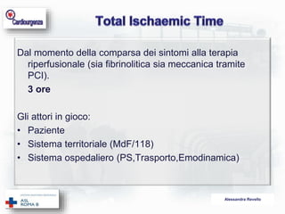 Dal momento della comparsa dei sintomi alla terapia 
riperfusionale (sia fibrinolitica sia meccanica tramite 
PCI). 
3 ore 
Gli attori in gioco: 
• Paziente 
• Sistema territoriale (MdF/118) 
• Sistema ospedaliero (PS,Trasporto,Emodinamica) 
Alessandra Revello 
 