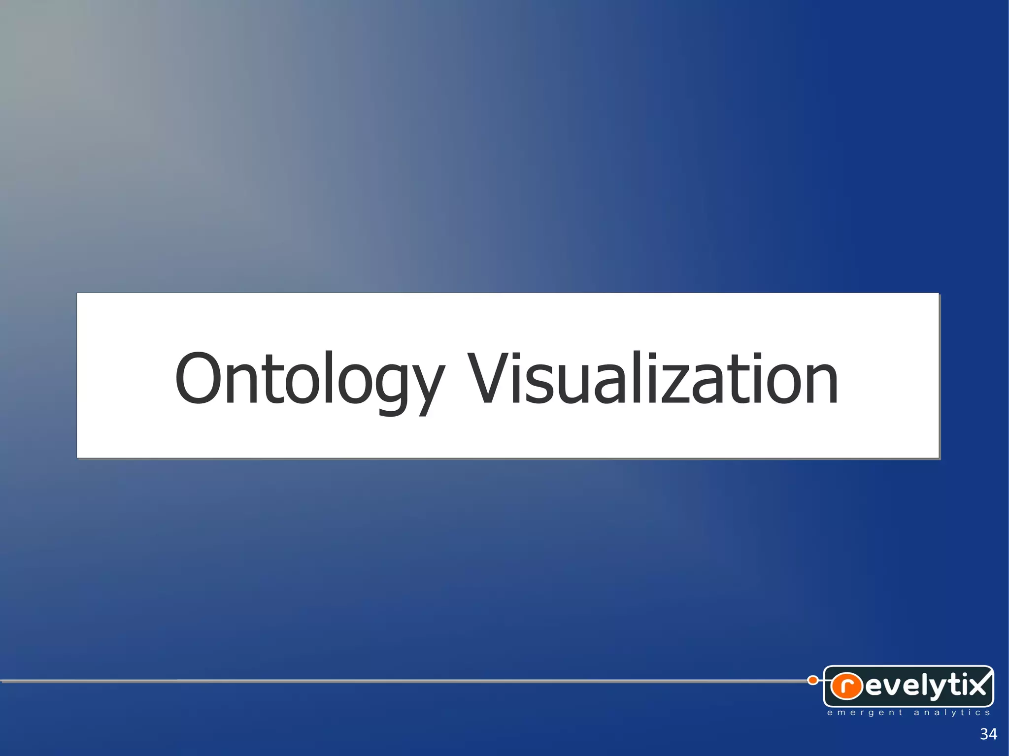 Ontology Visualization



                         34
 