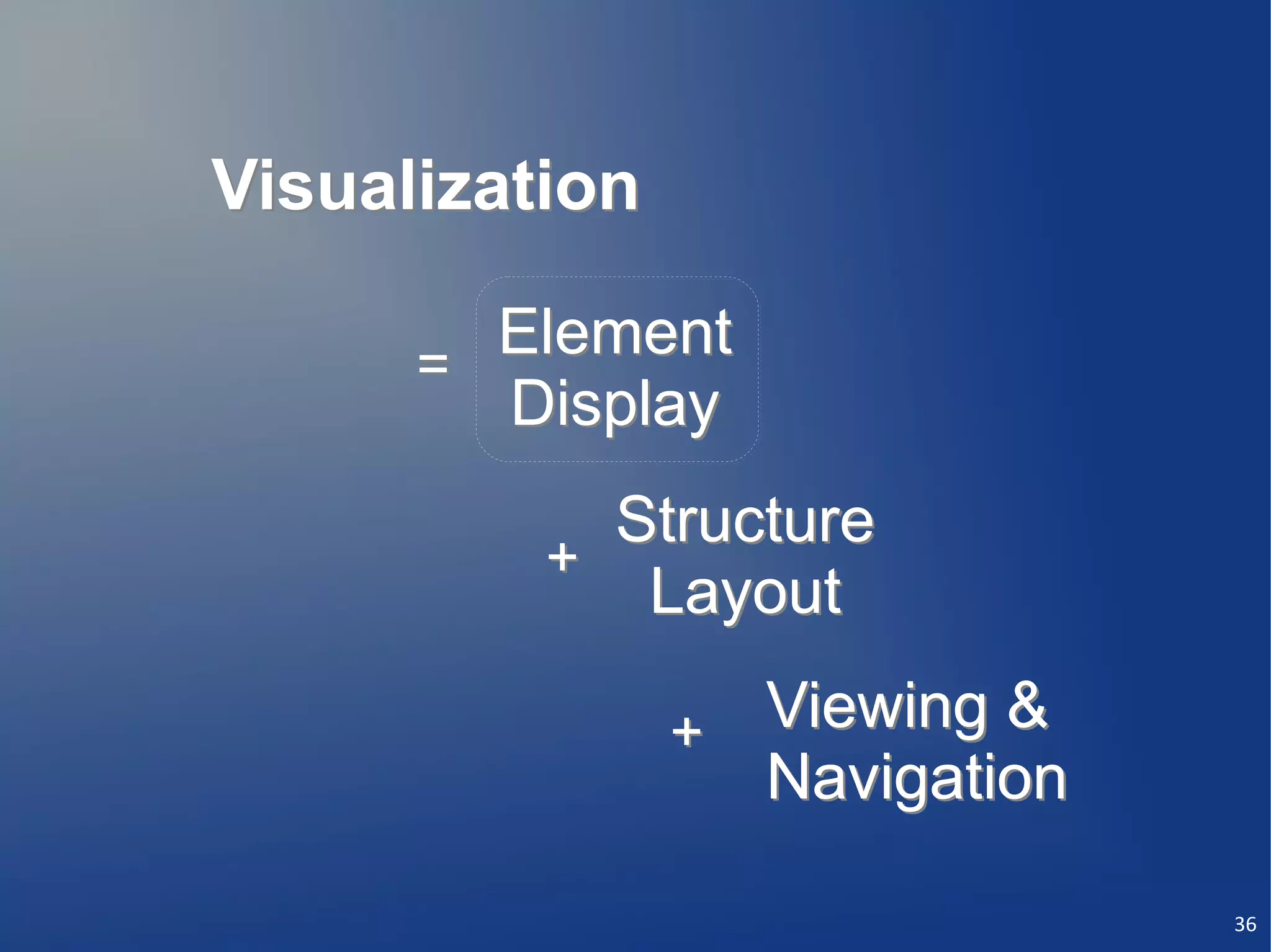 Visualization

      =
        Element
        Display
            Structure
          +
             Layout

                + Viewing &
                  Navigation

                               36
 